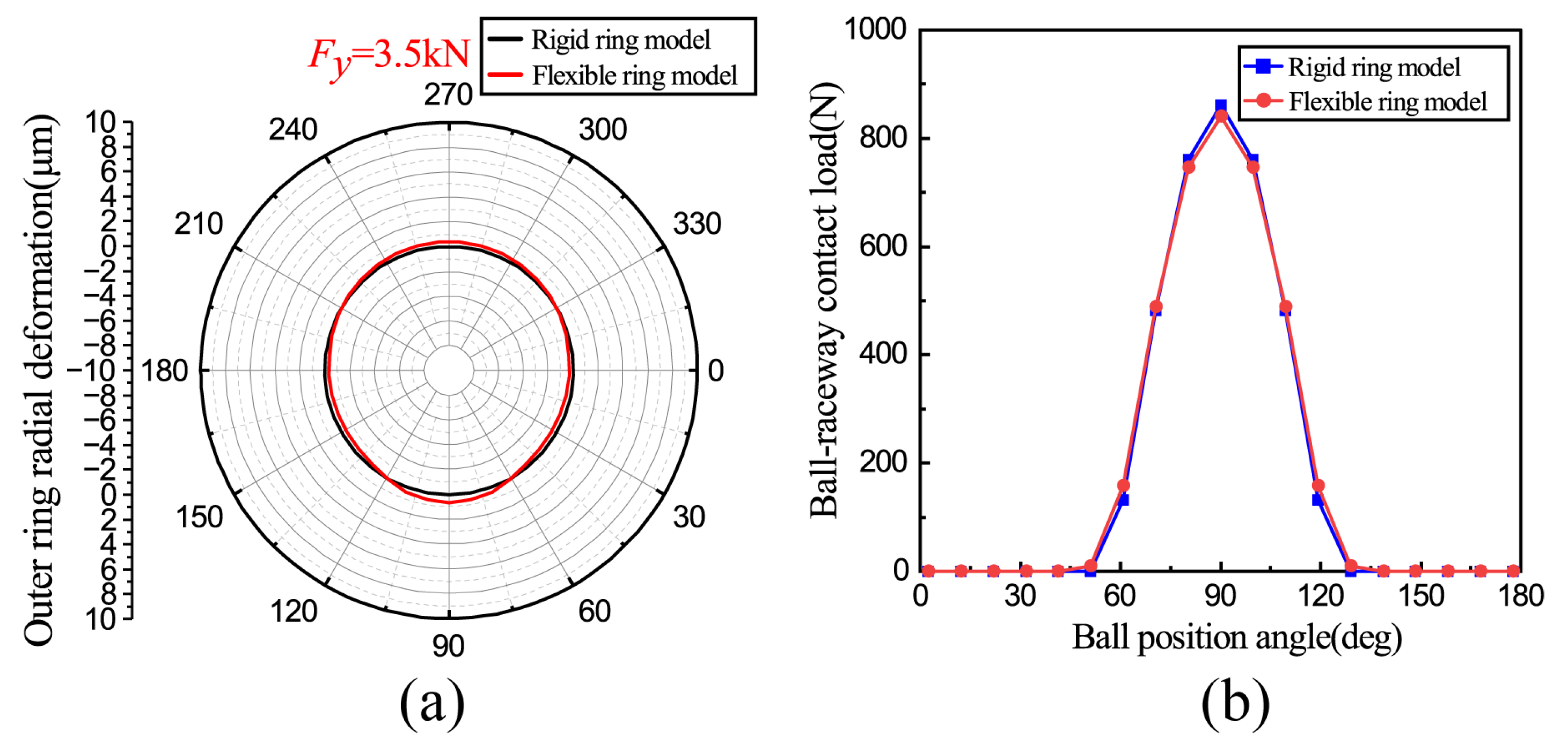 Applsci 14 03741 g008