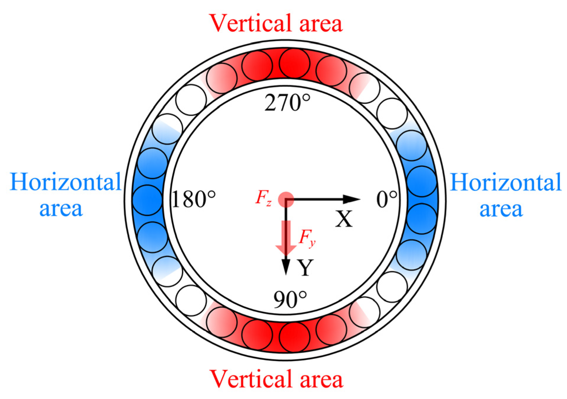 Applsci 14 03741 g009