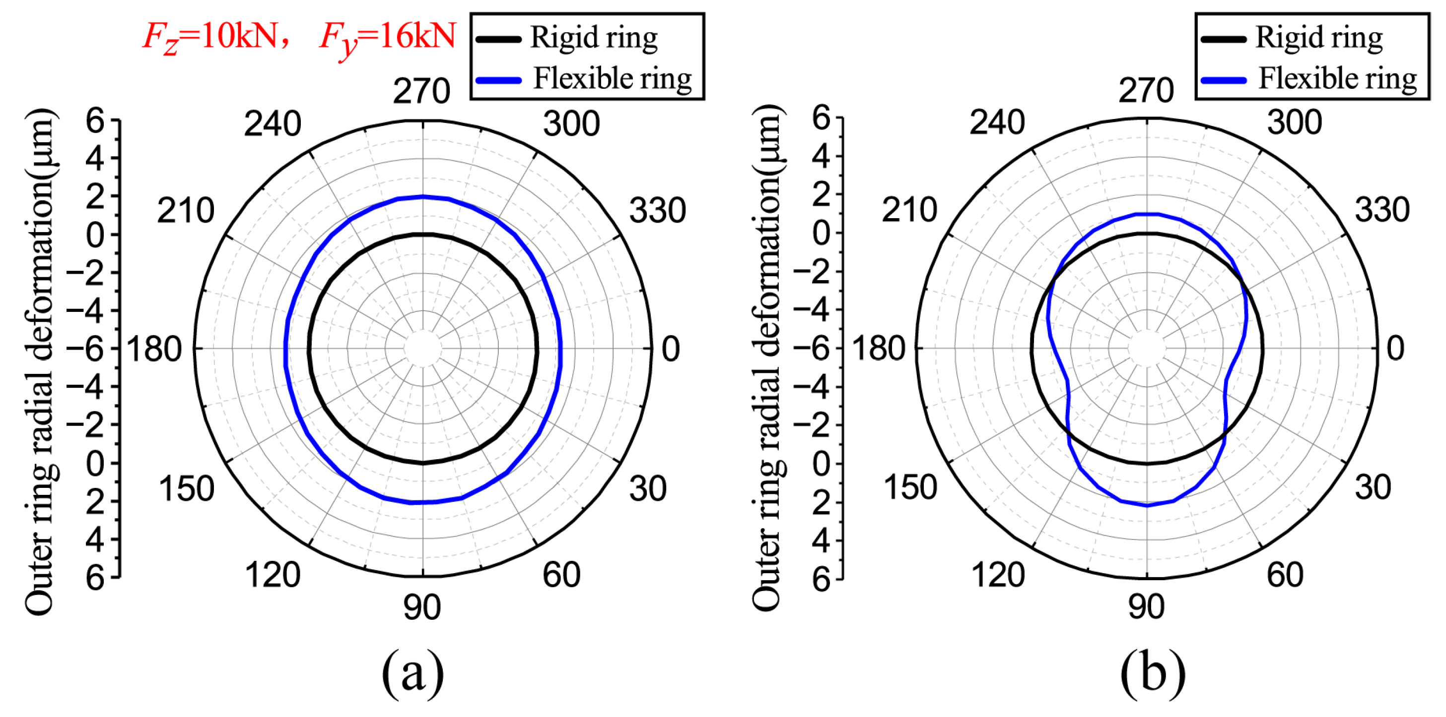 Applsci 14 03741 g010