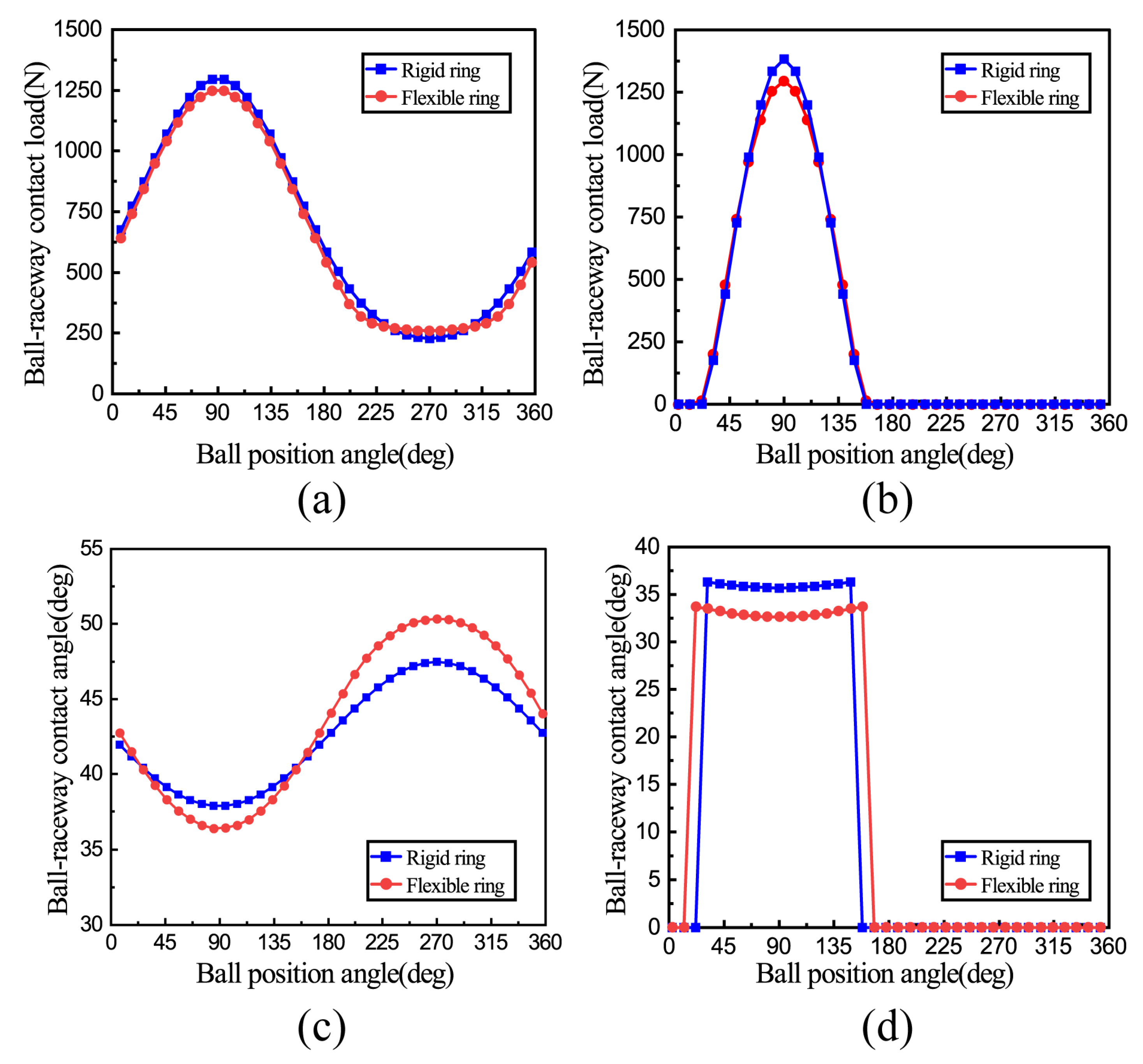 Applsci 14 03741 g011