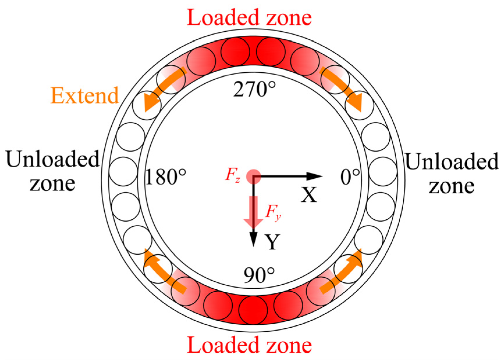 Applsci 14 03741 g013