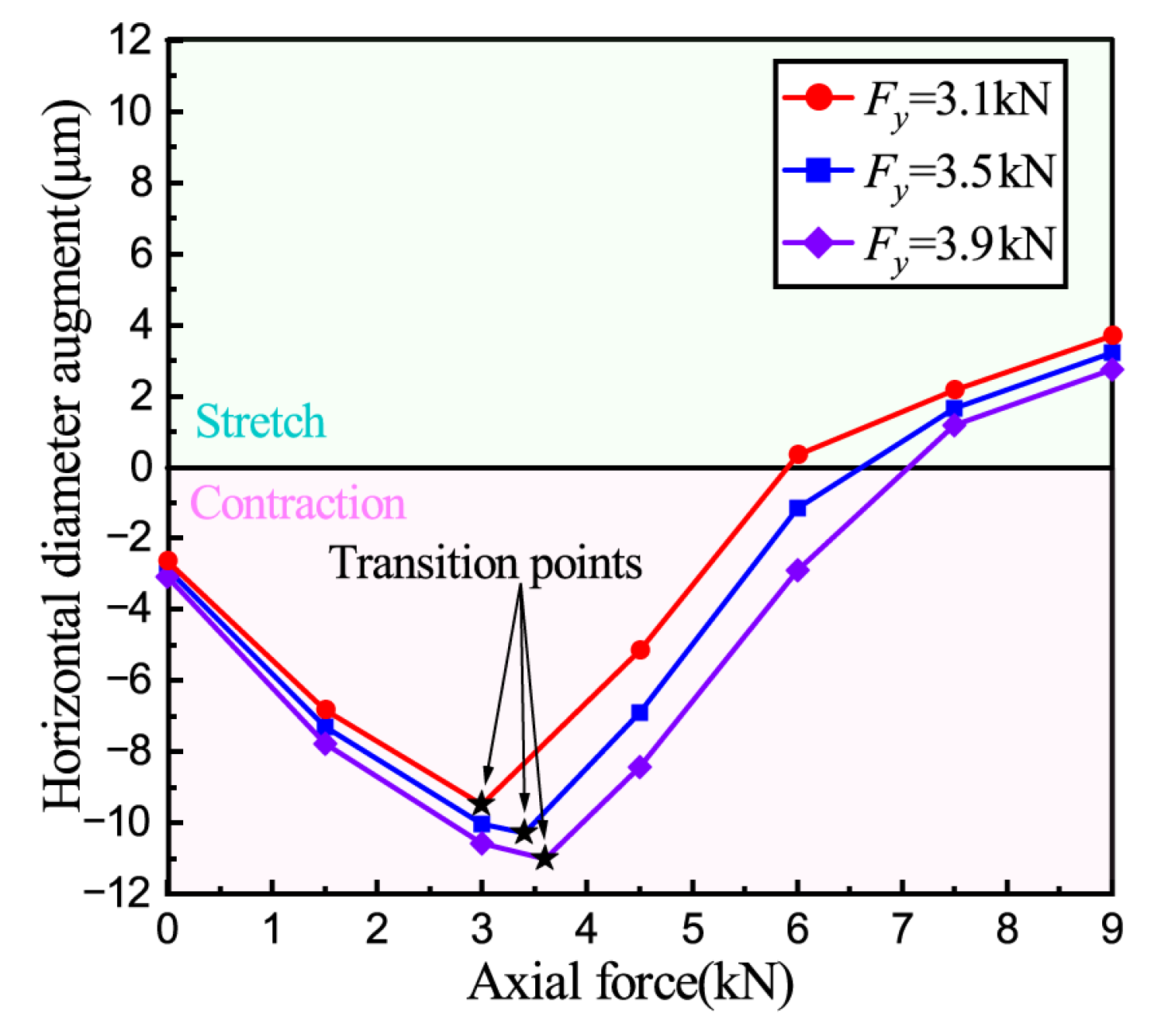 Applsci 14 03741 g014