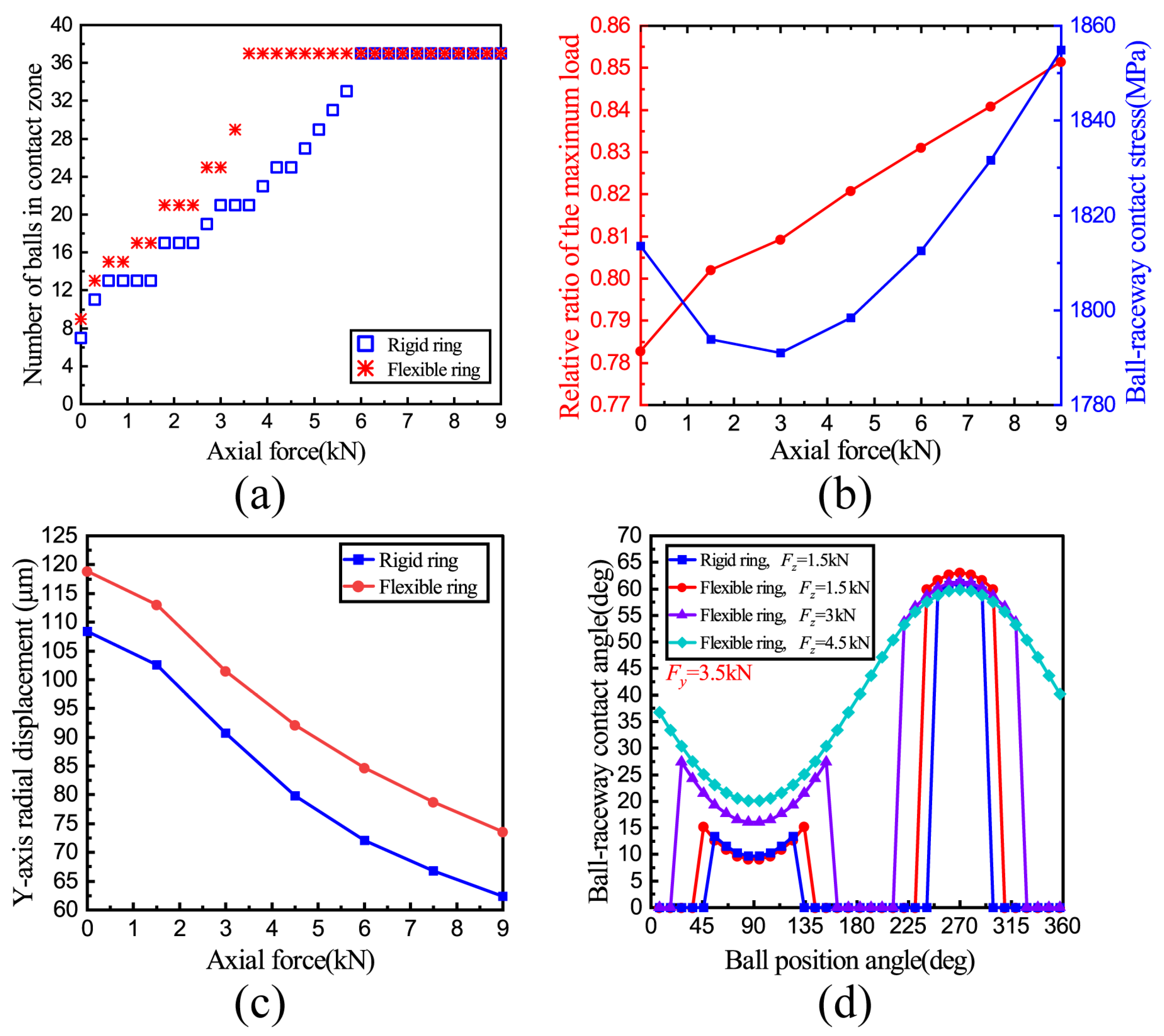 Applsci 14 03741 g015