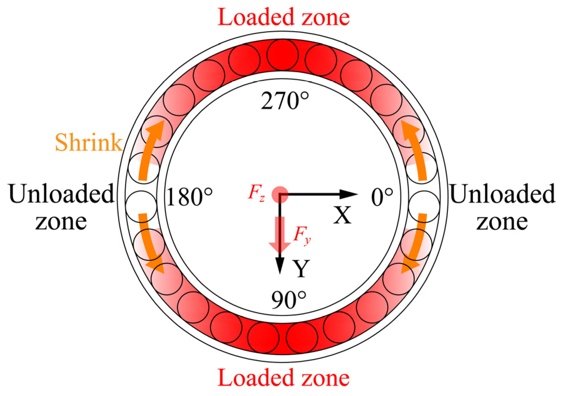Applsci 14 03741 g017