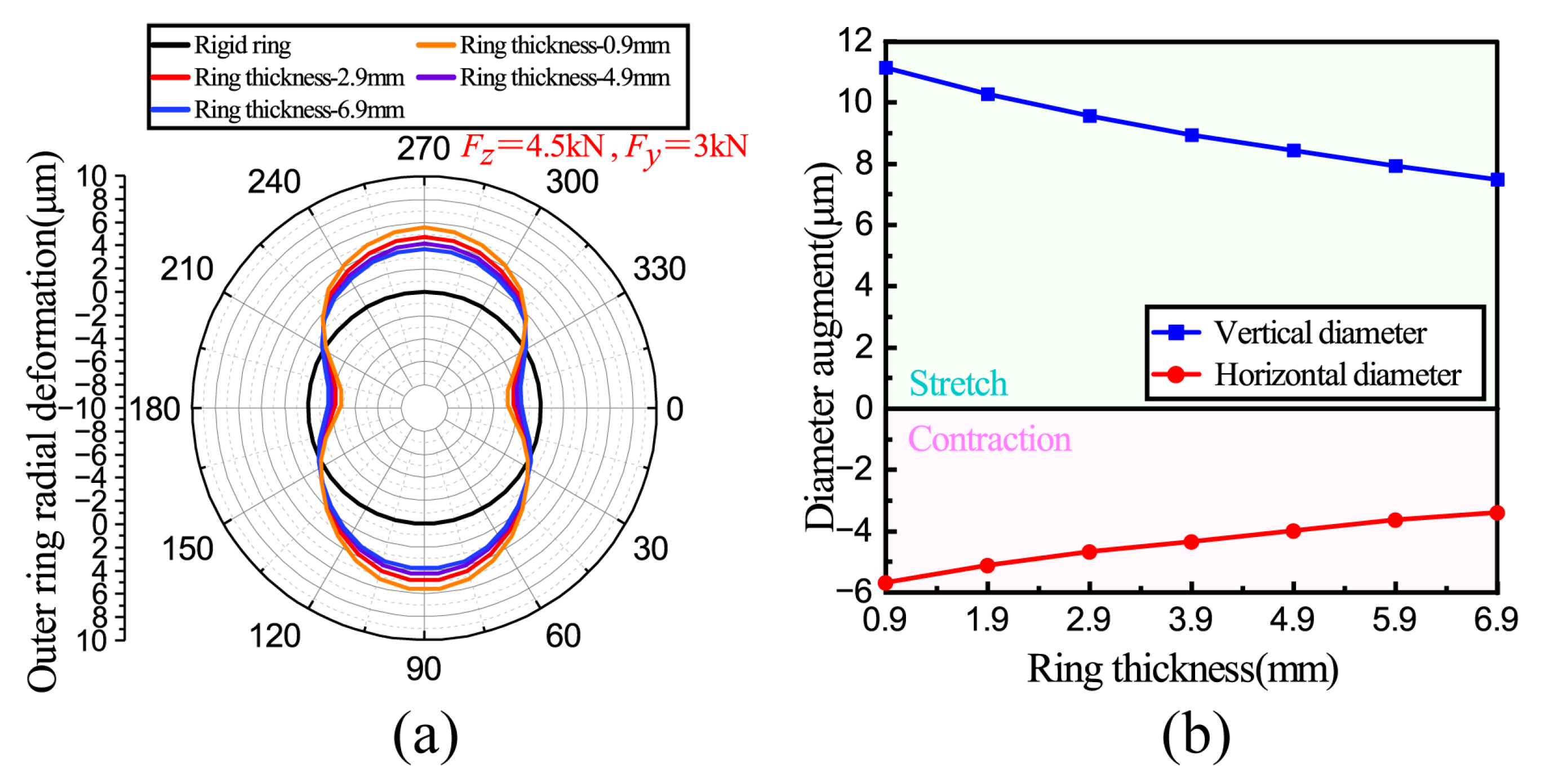 Applsci 14 03741 g019