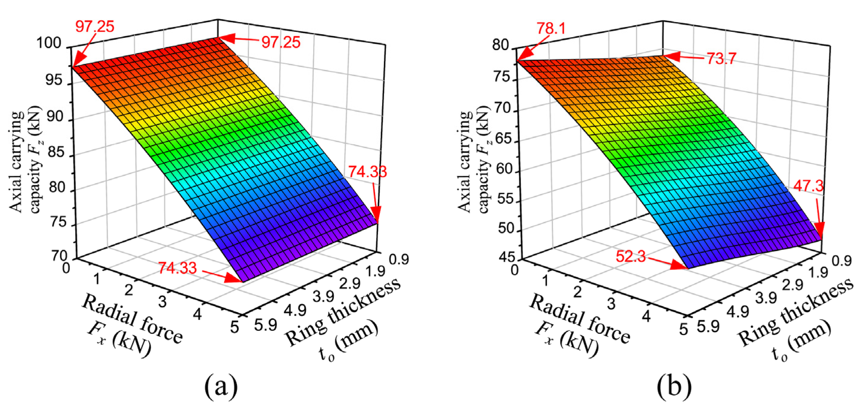 Applsci 14 03741 g021