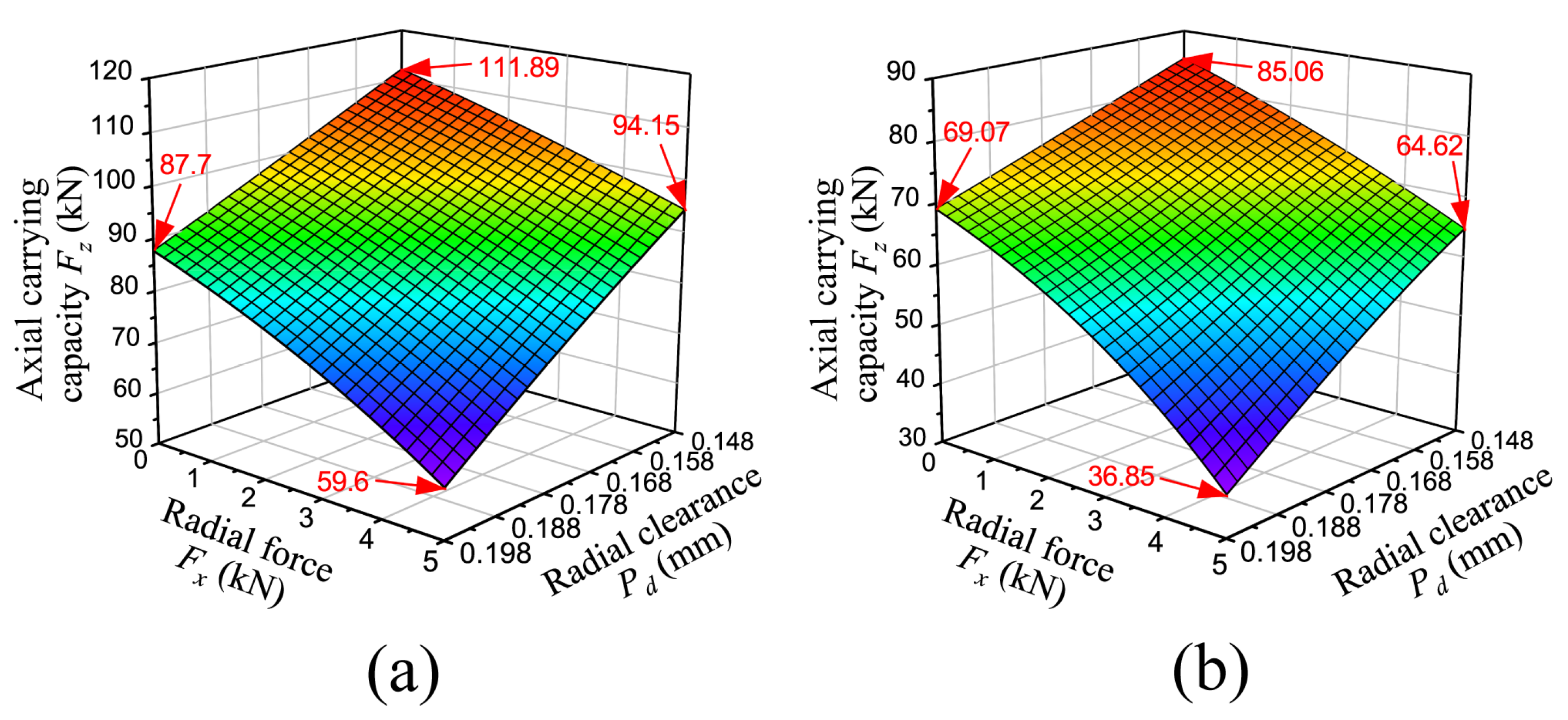 Applsci 14 03741 g024