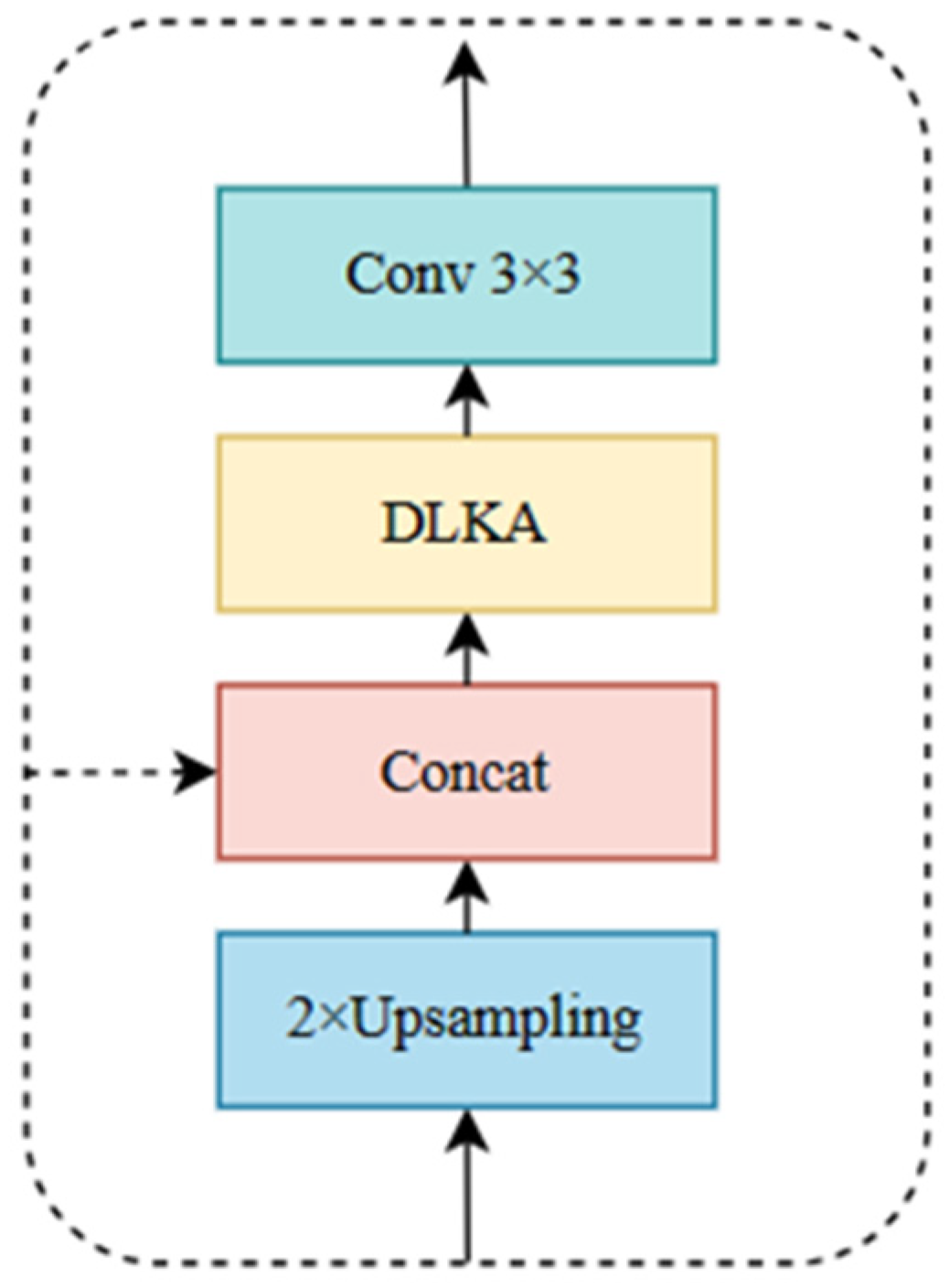 Applsci 14 03745 g009