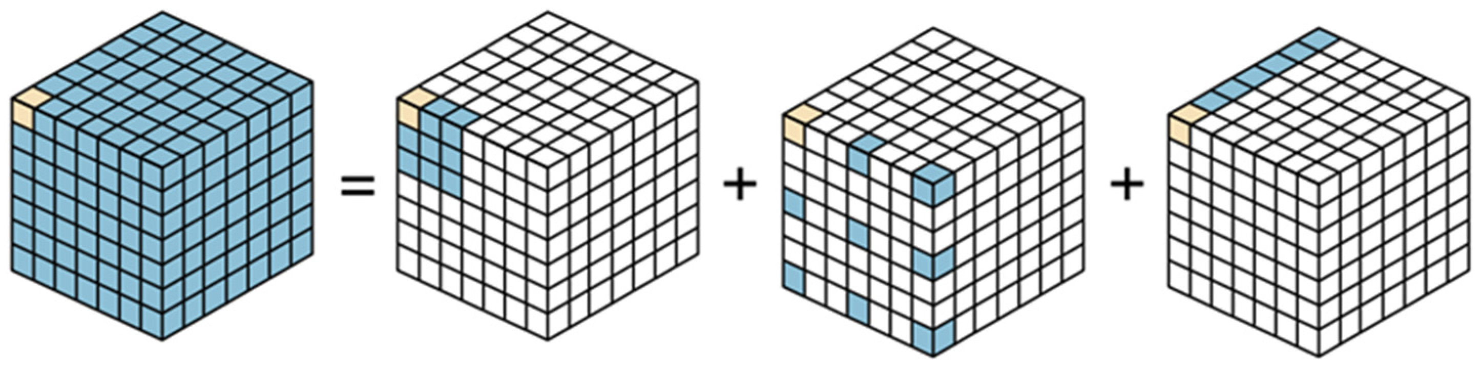 Applsci 14 03745 g010