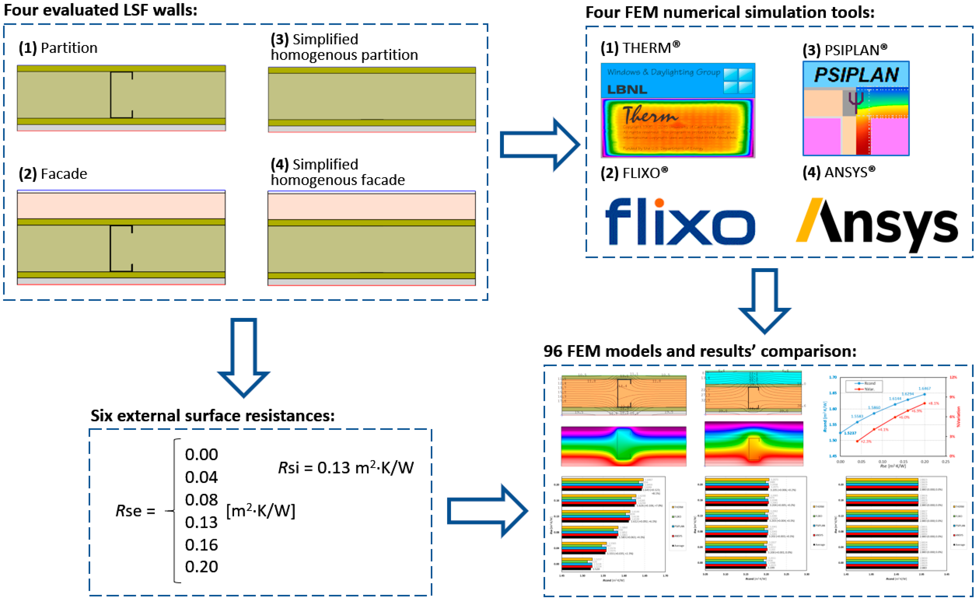 Applsci 14 03748 g002 Applsci 14 03748 g002