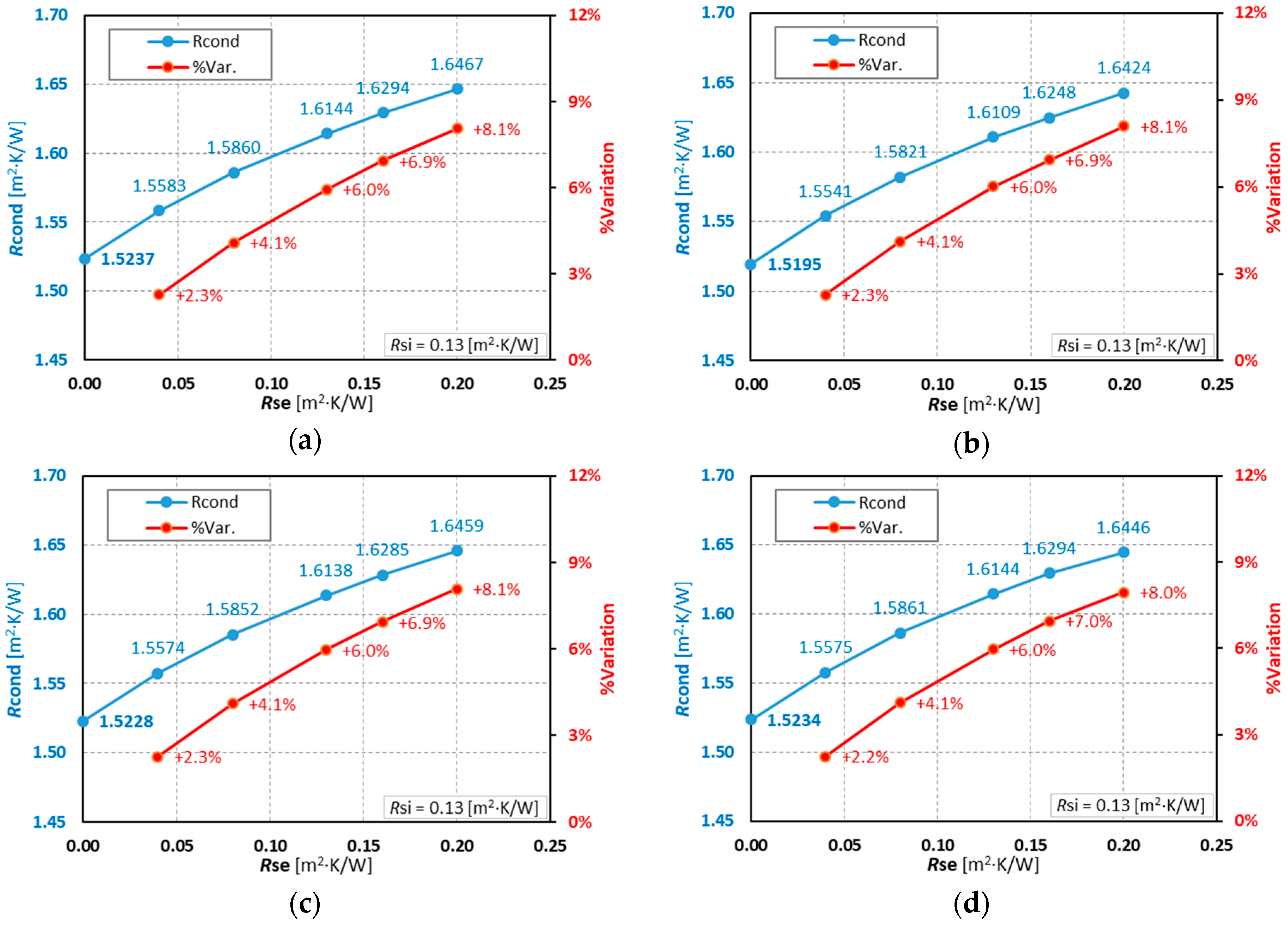 Applsci 14 03748 g006 Applsci 14 03748 g006