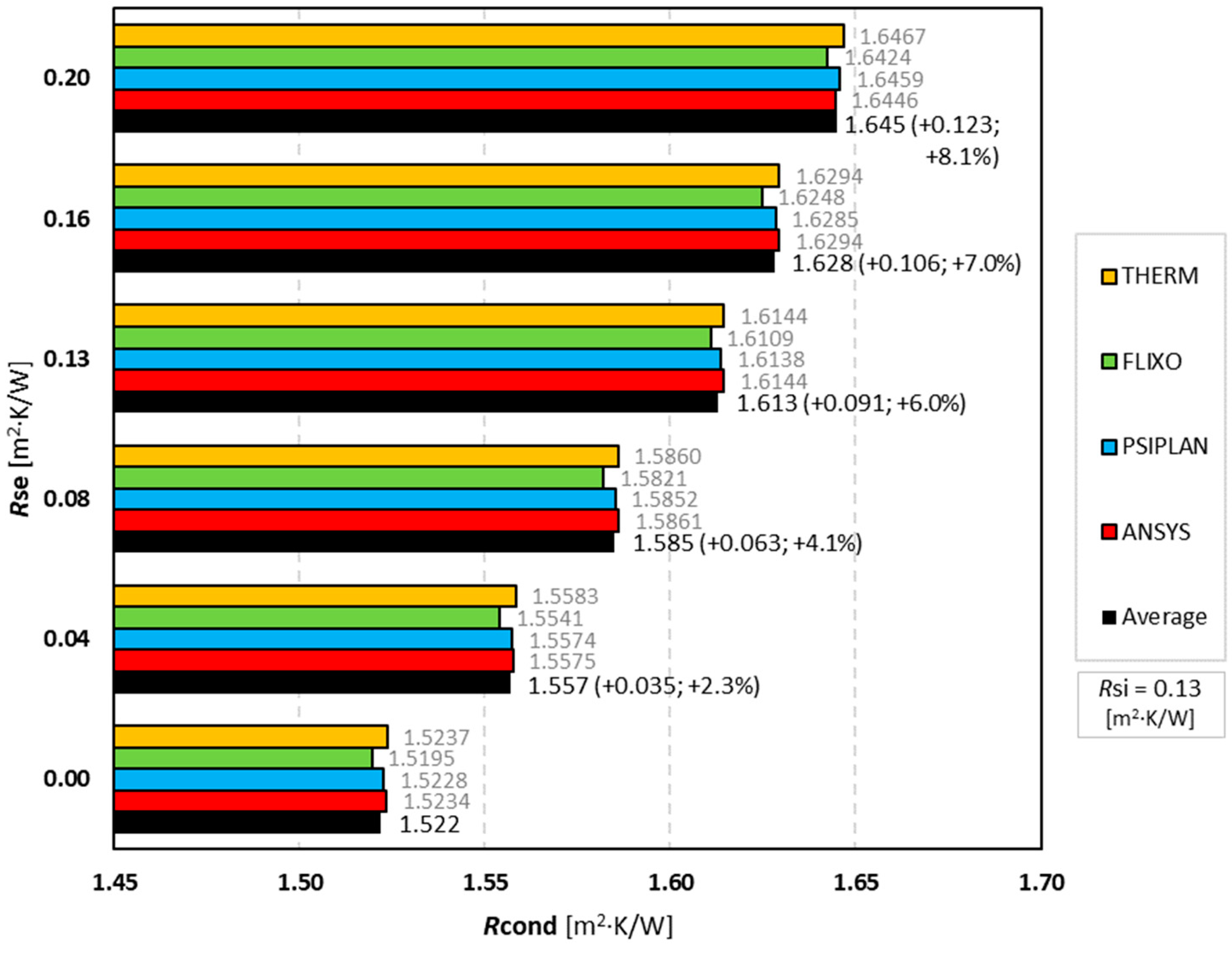 Applsci 14 03748 g007 Applsci 14 03748 g007