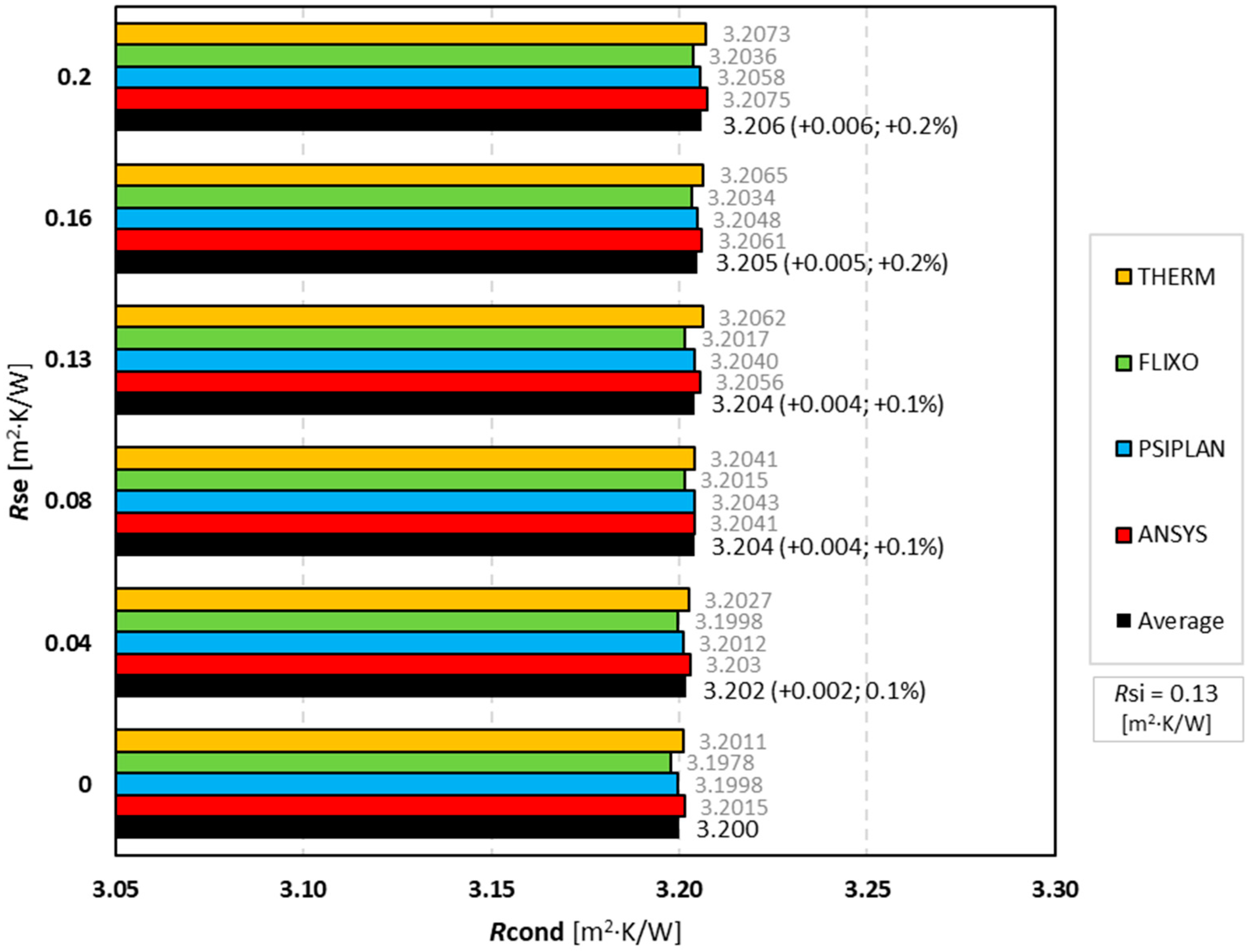 Applsci 14 03748 g008 Applsci 14 03748 g008
