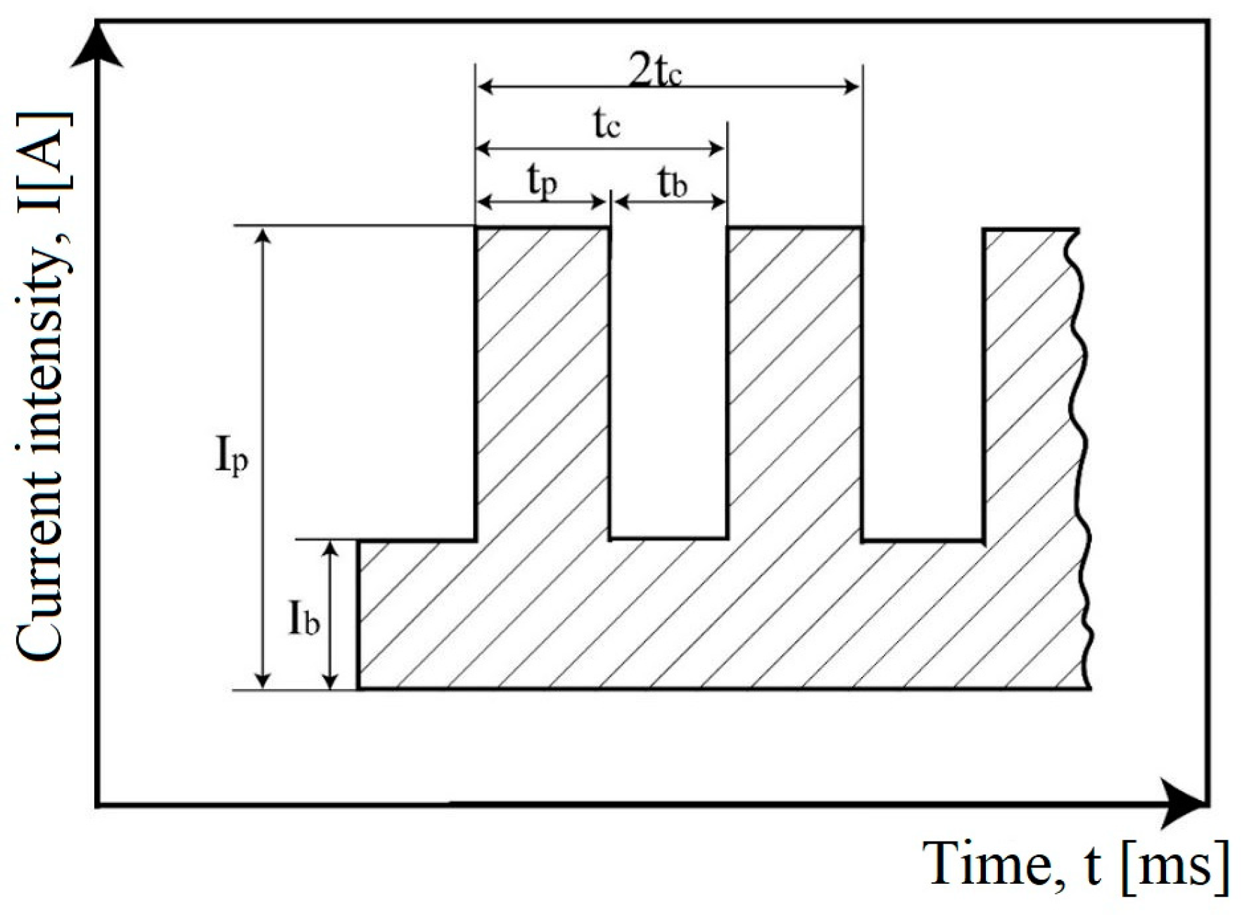 Applsci 14 03751 g001