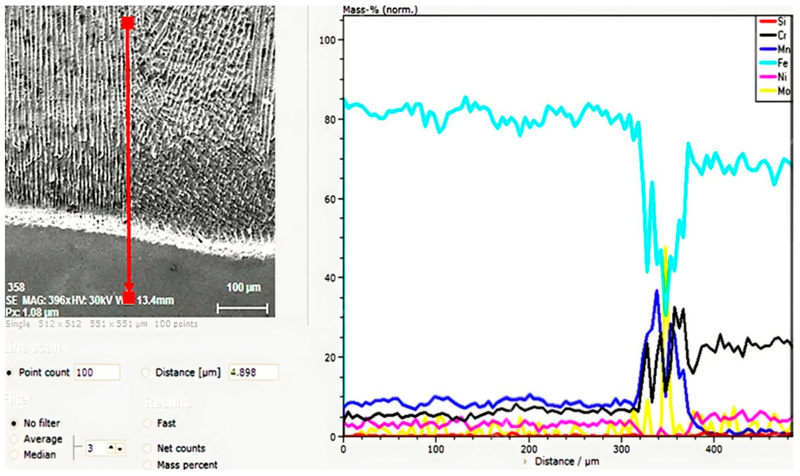 Applsci 14 03751 g008