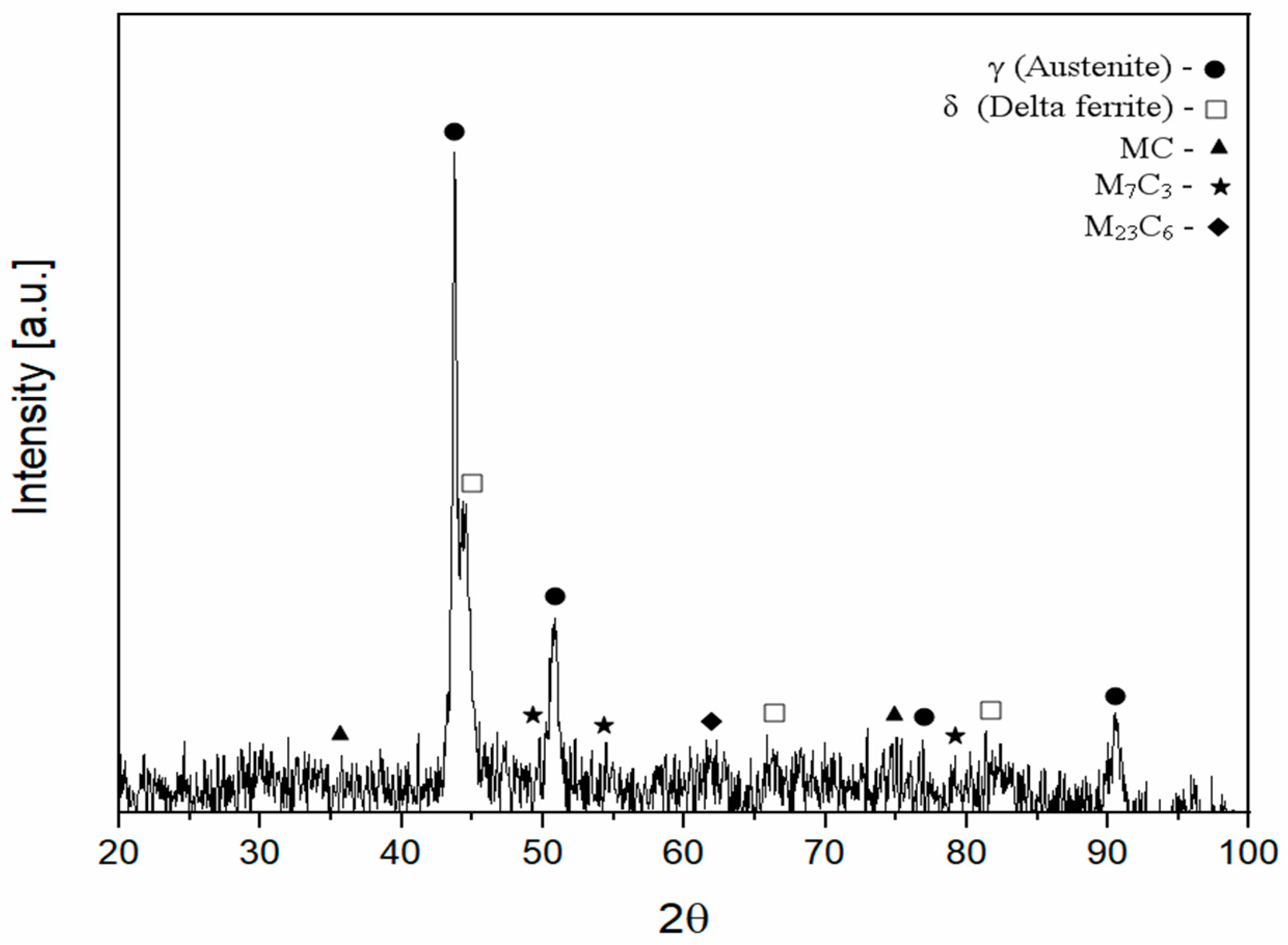 Applsci 14 03751 g010