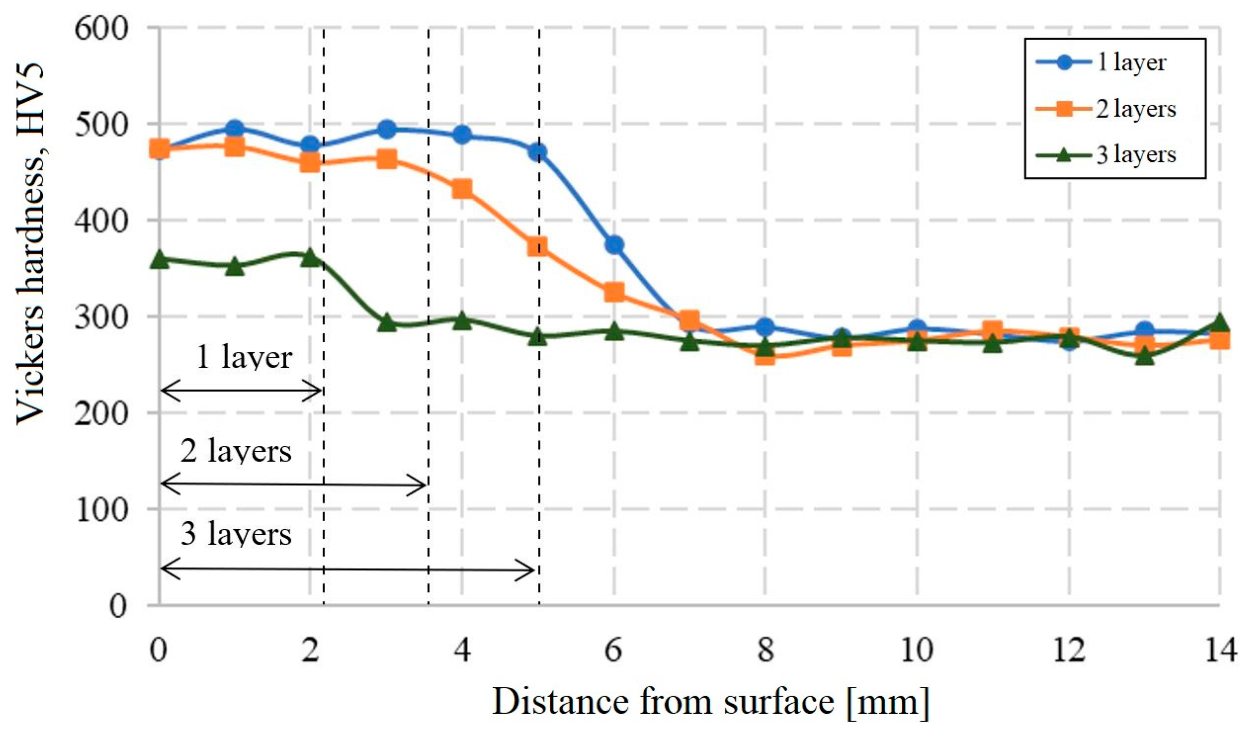 Applsci 14 03751 g011