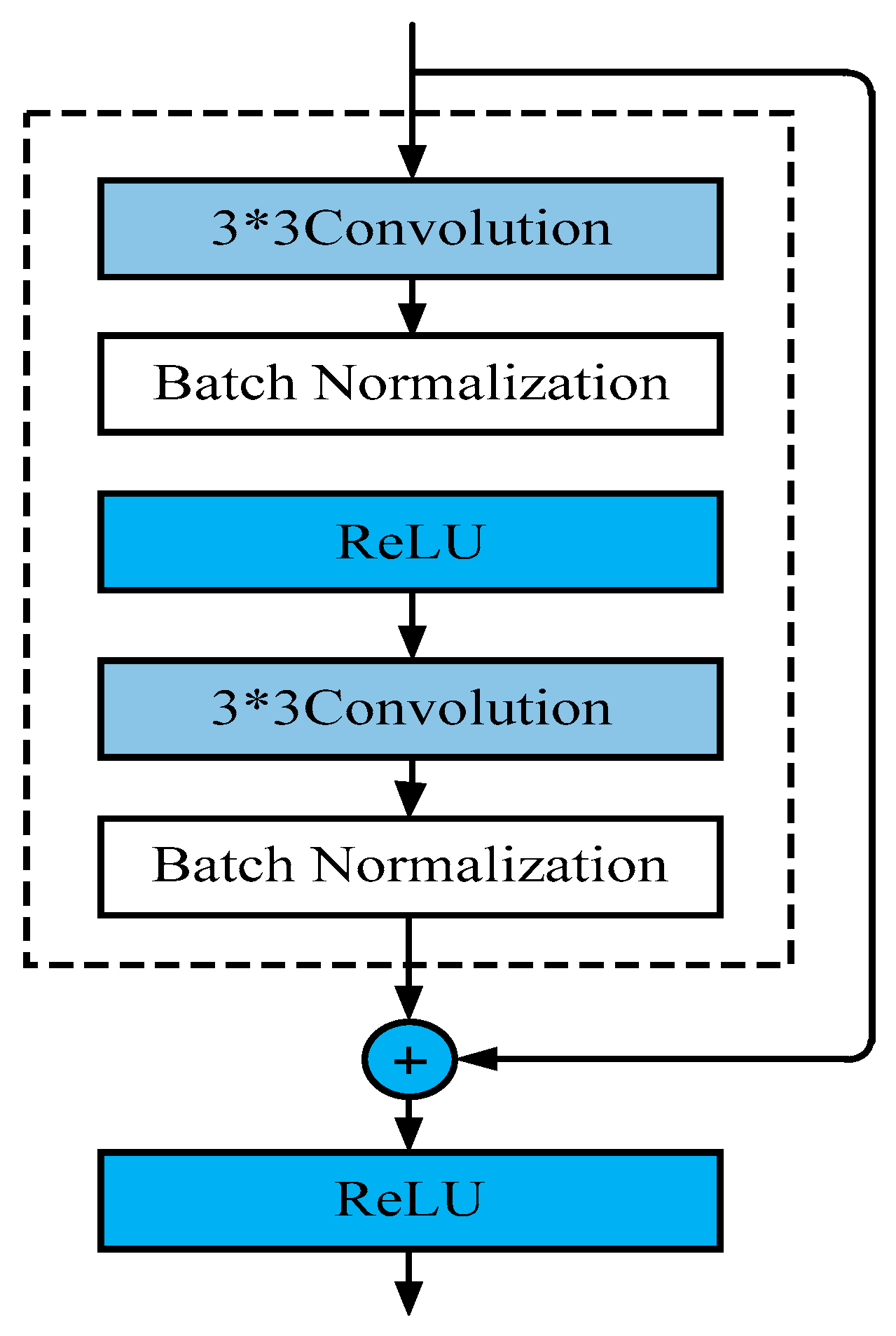 Applsci 14 03753 g003