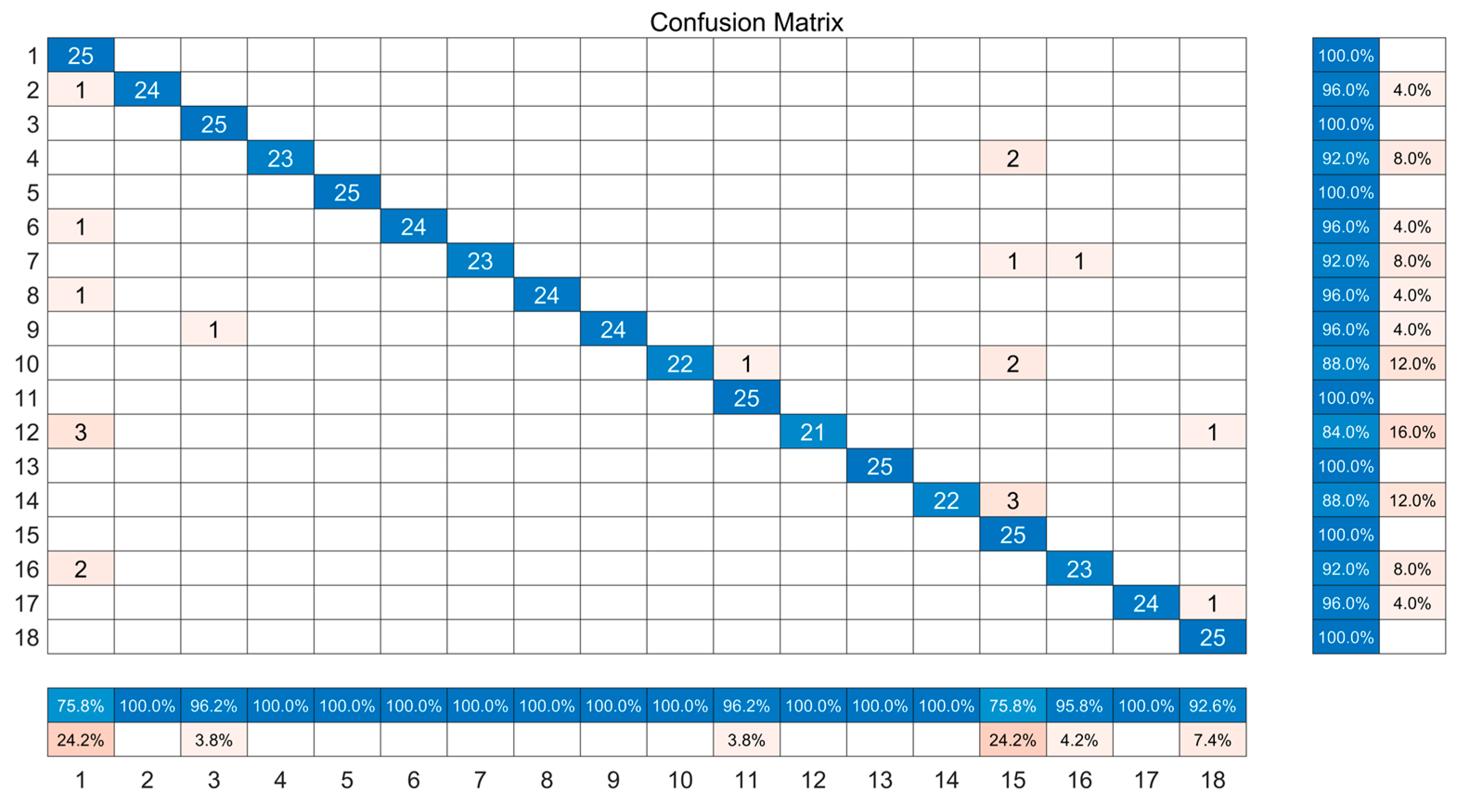 Applsci 14 03753 g010