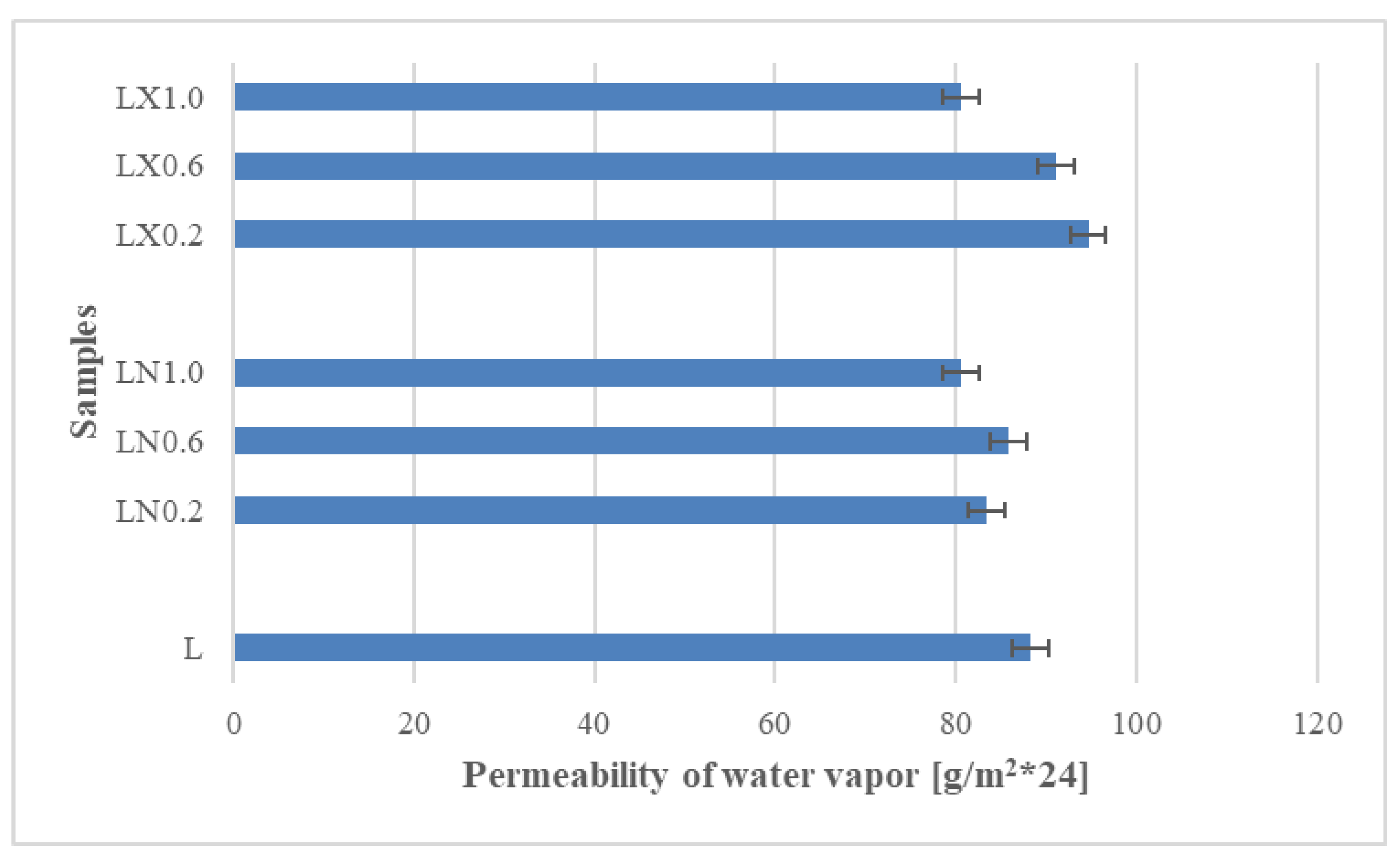 Applsci 14 03754 g002
