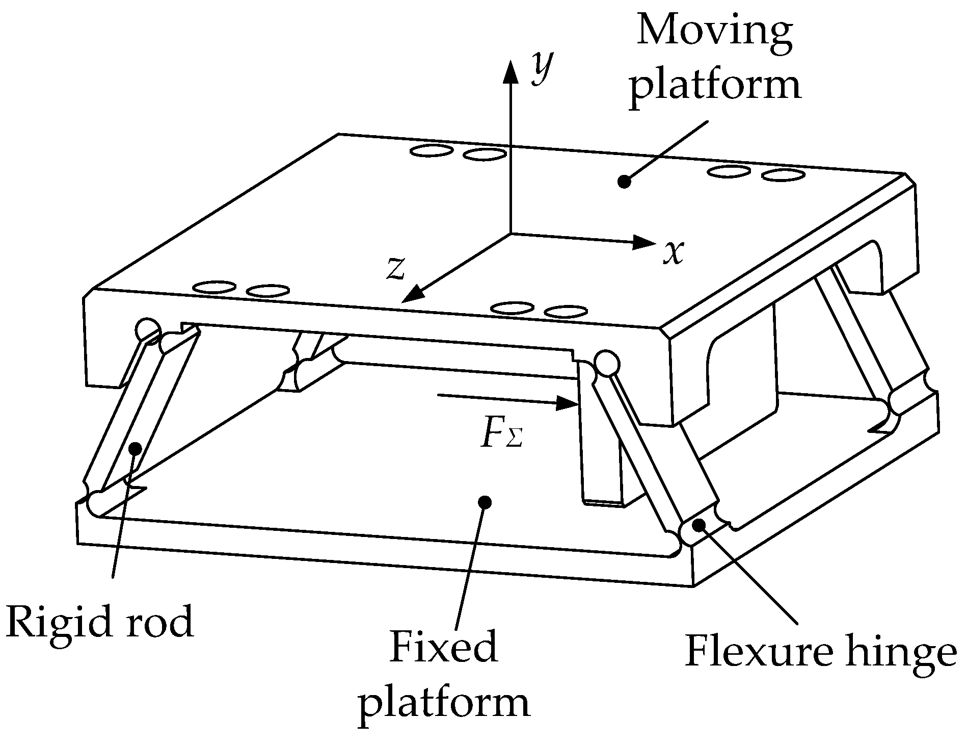 Applsci 14 03756 g002