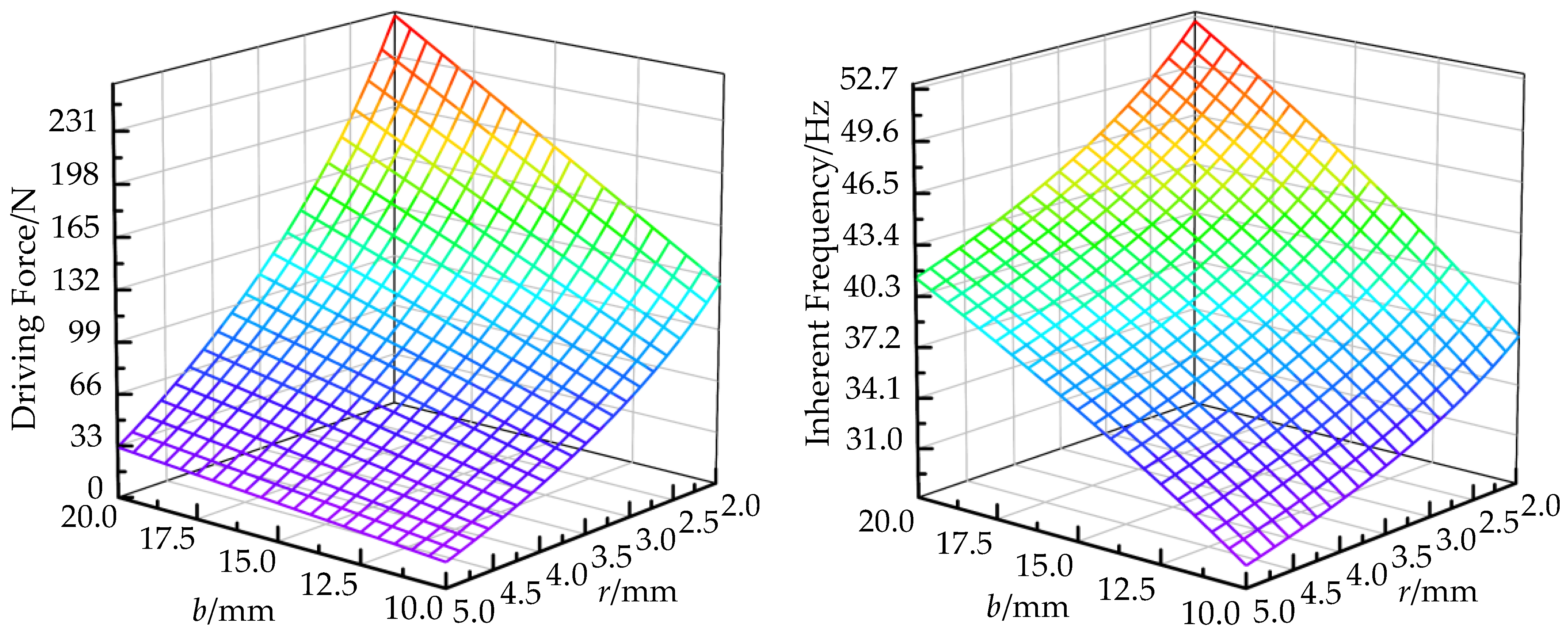 Applsci 14 03756 g006a