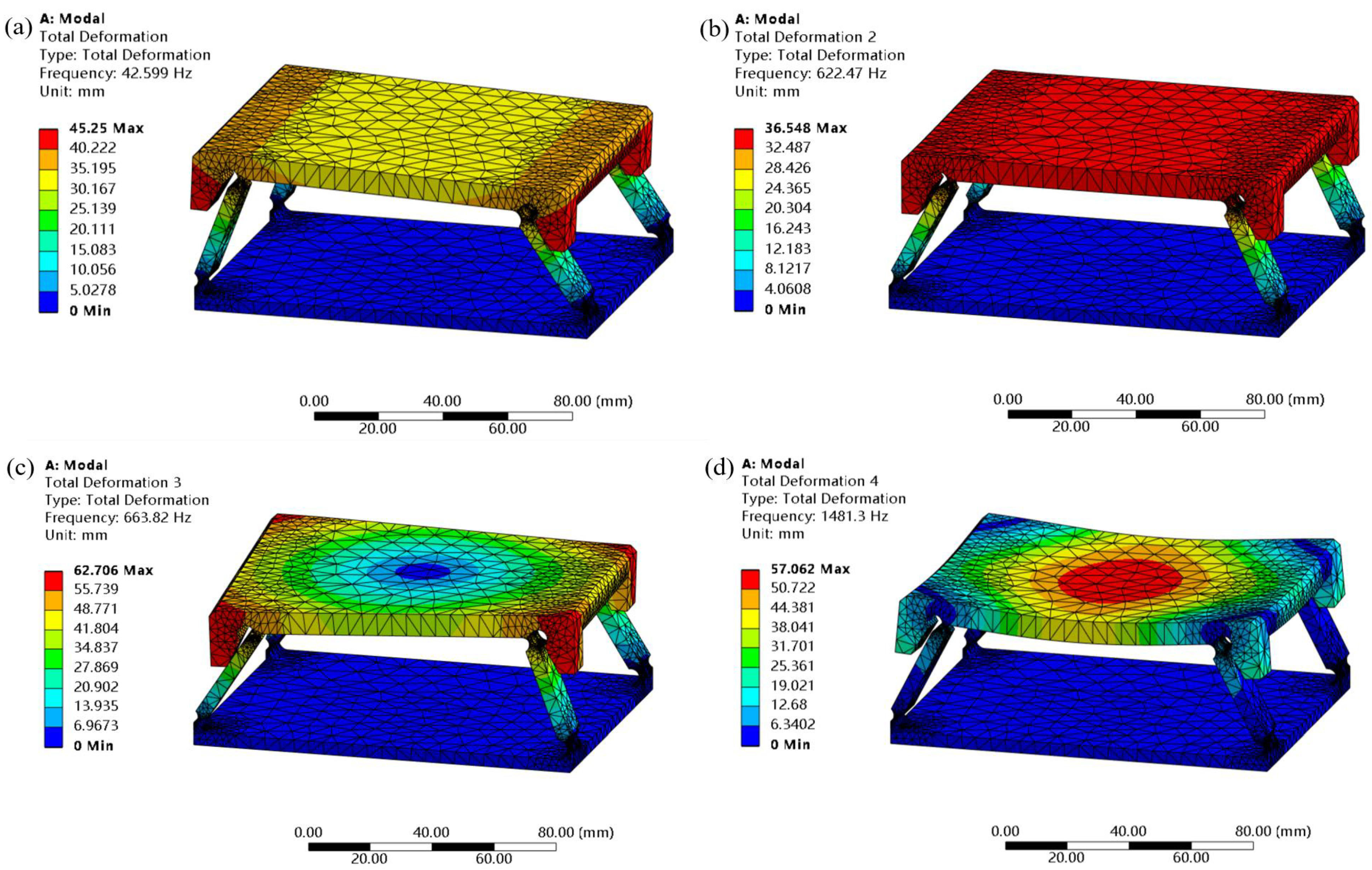 Applsci 14 03756 g008