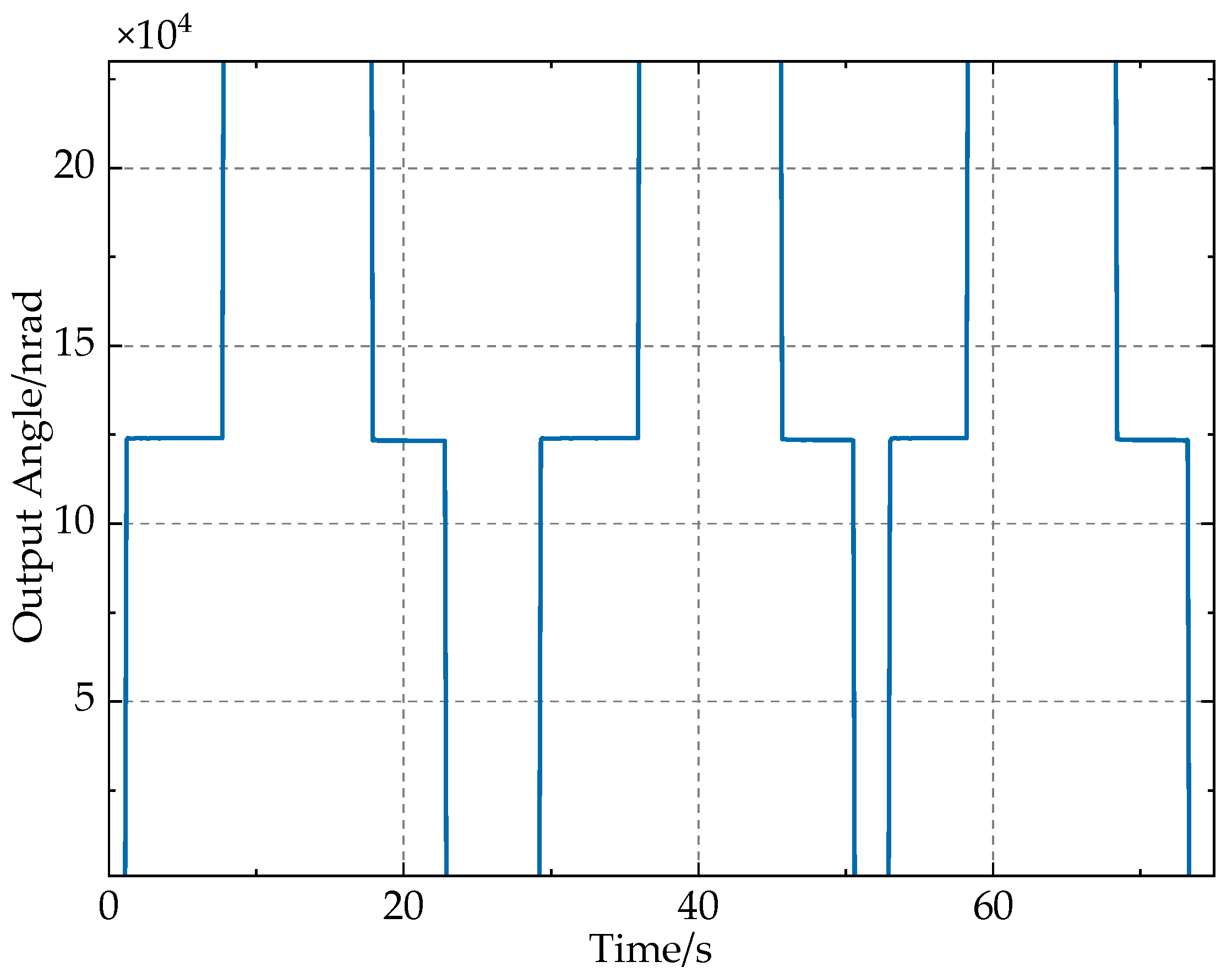 Applsci 14 03756 g011