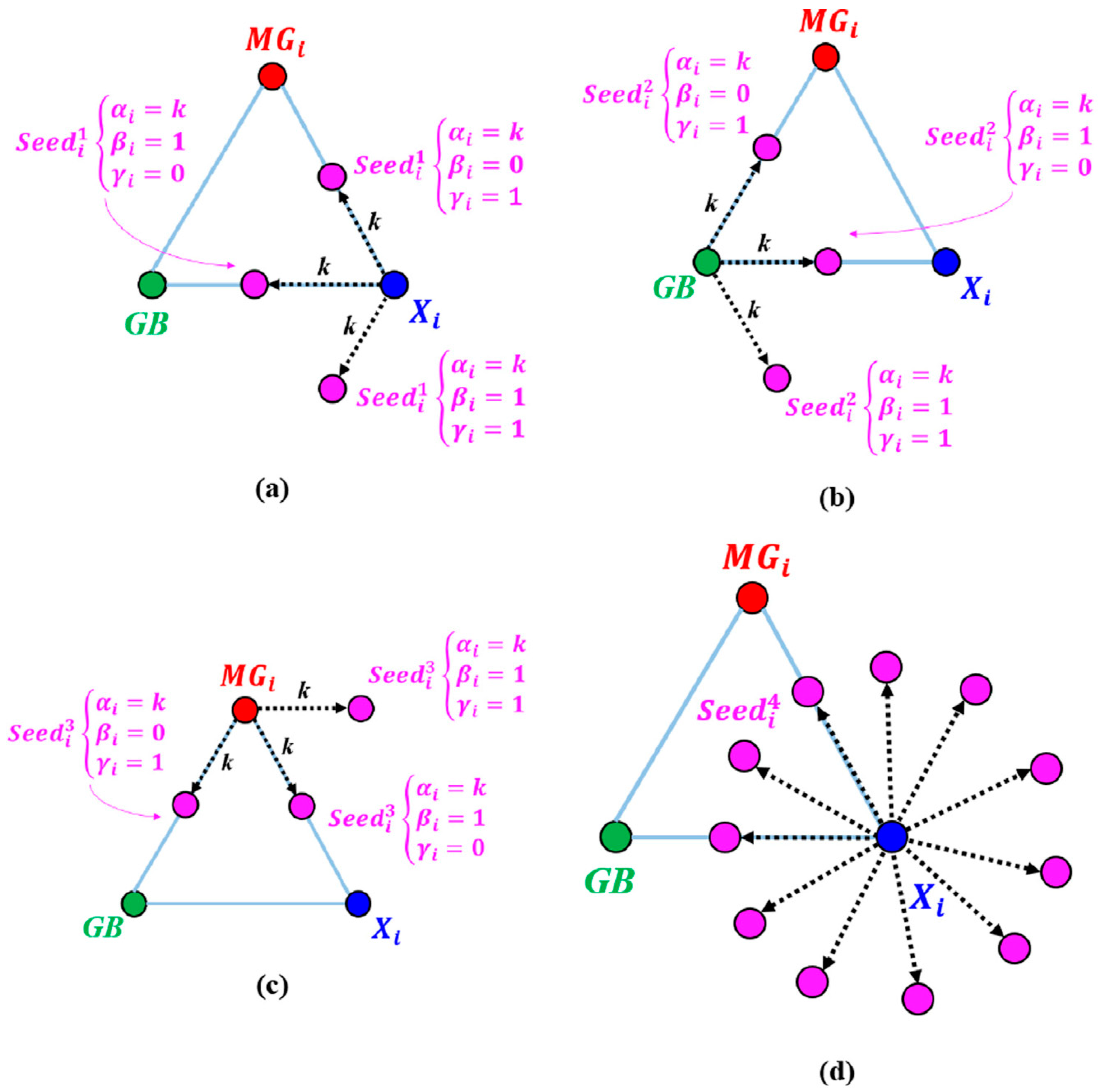 Applsci 14 03759 g002