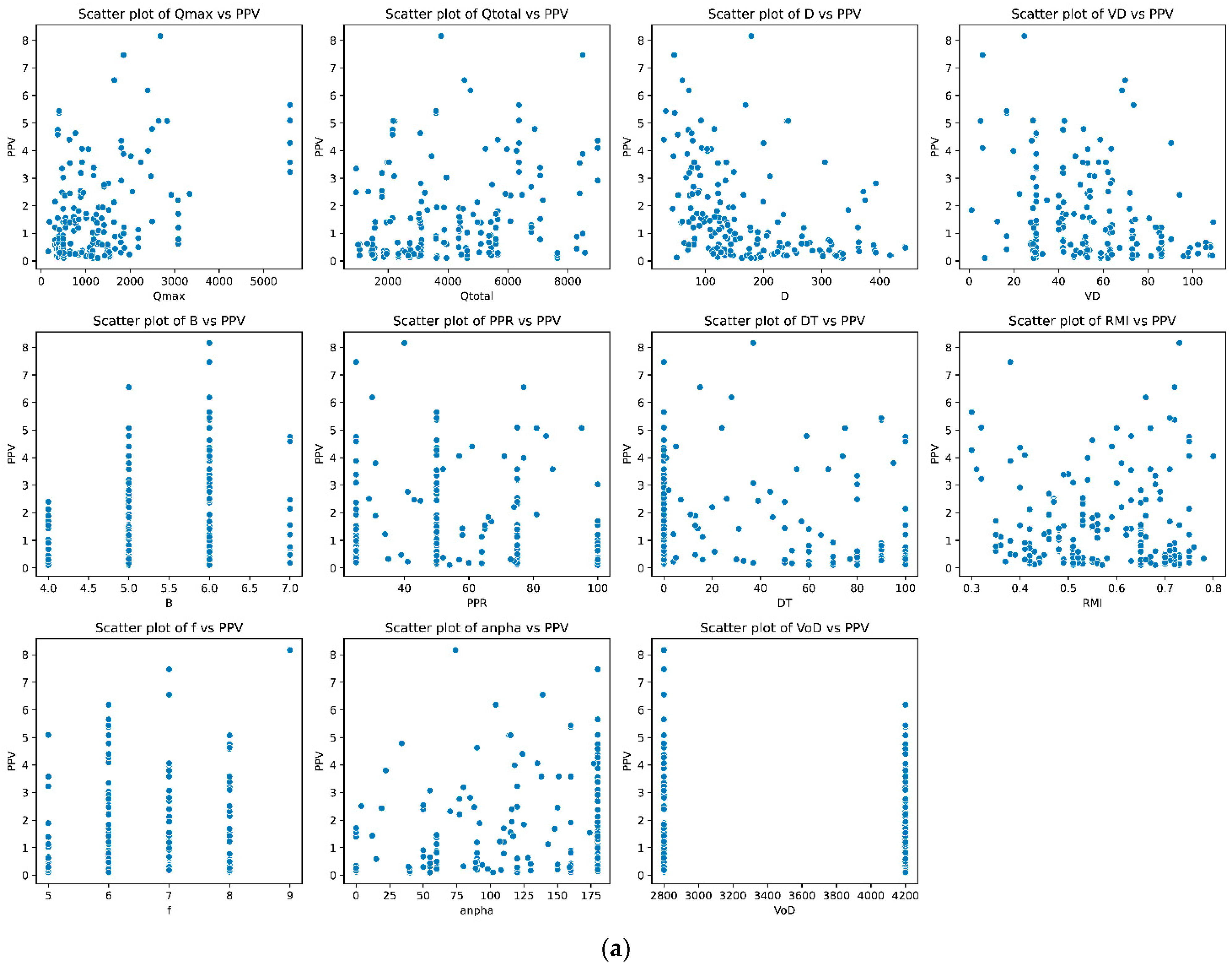 Applsci 14 03759 g005a