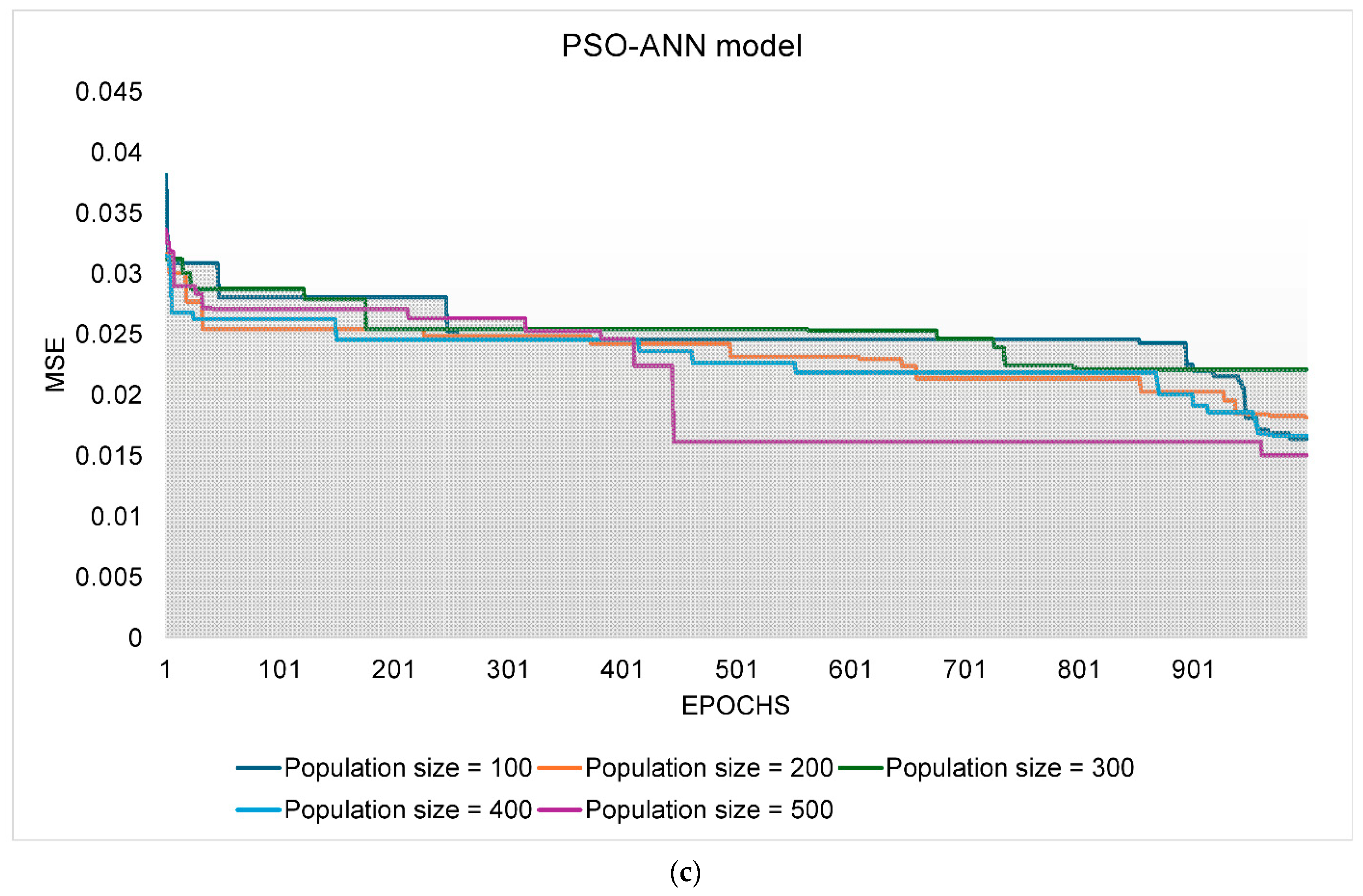 Applsci 14 03759 g006b