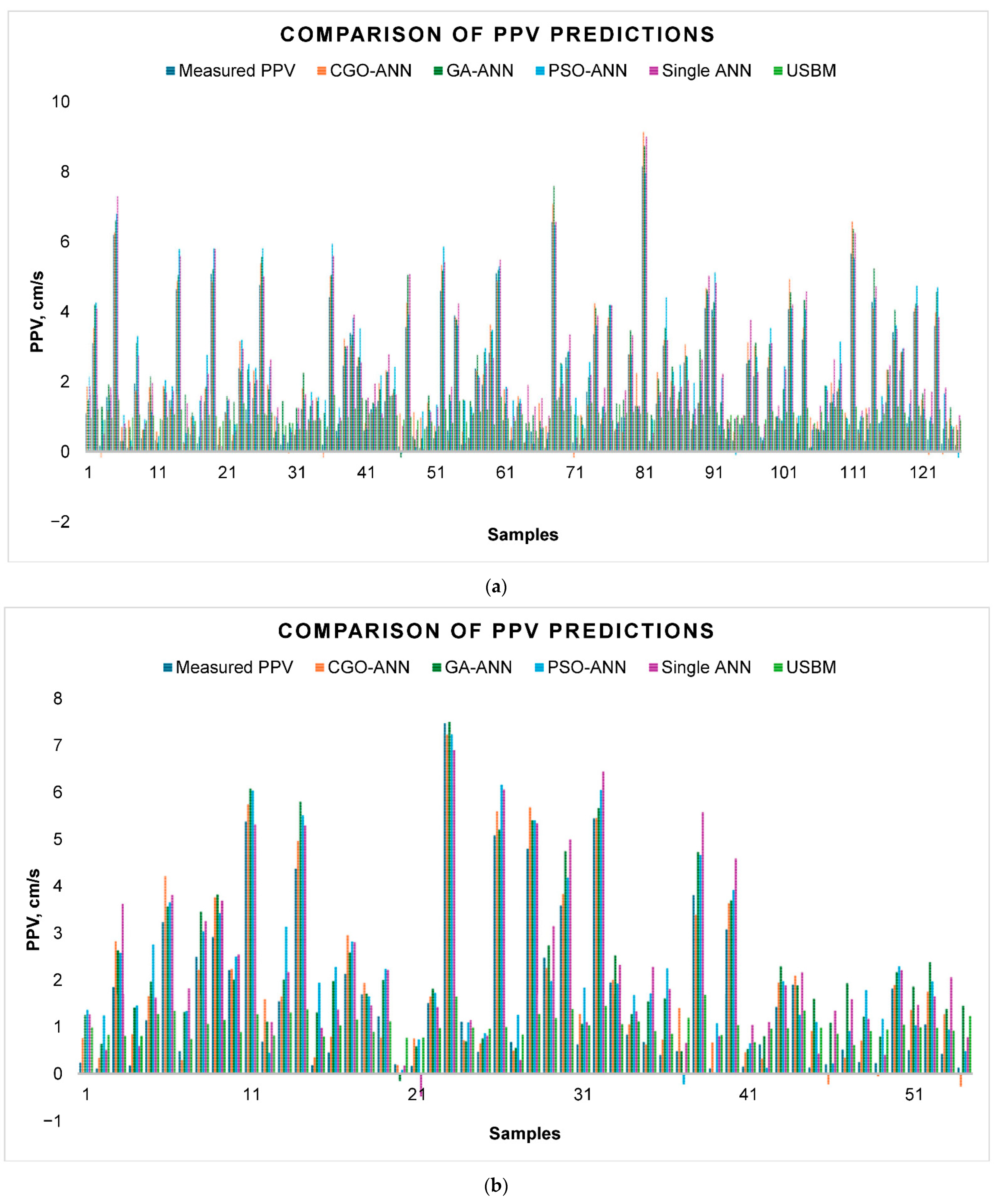 Applsci 14 03759 g008