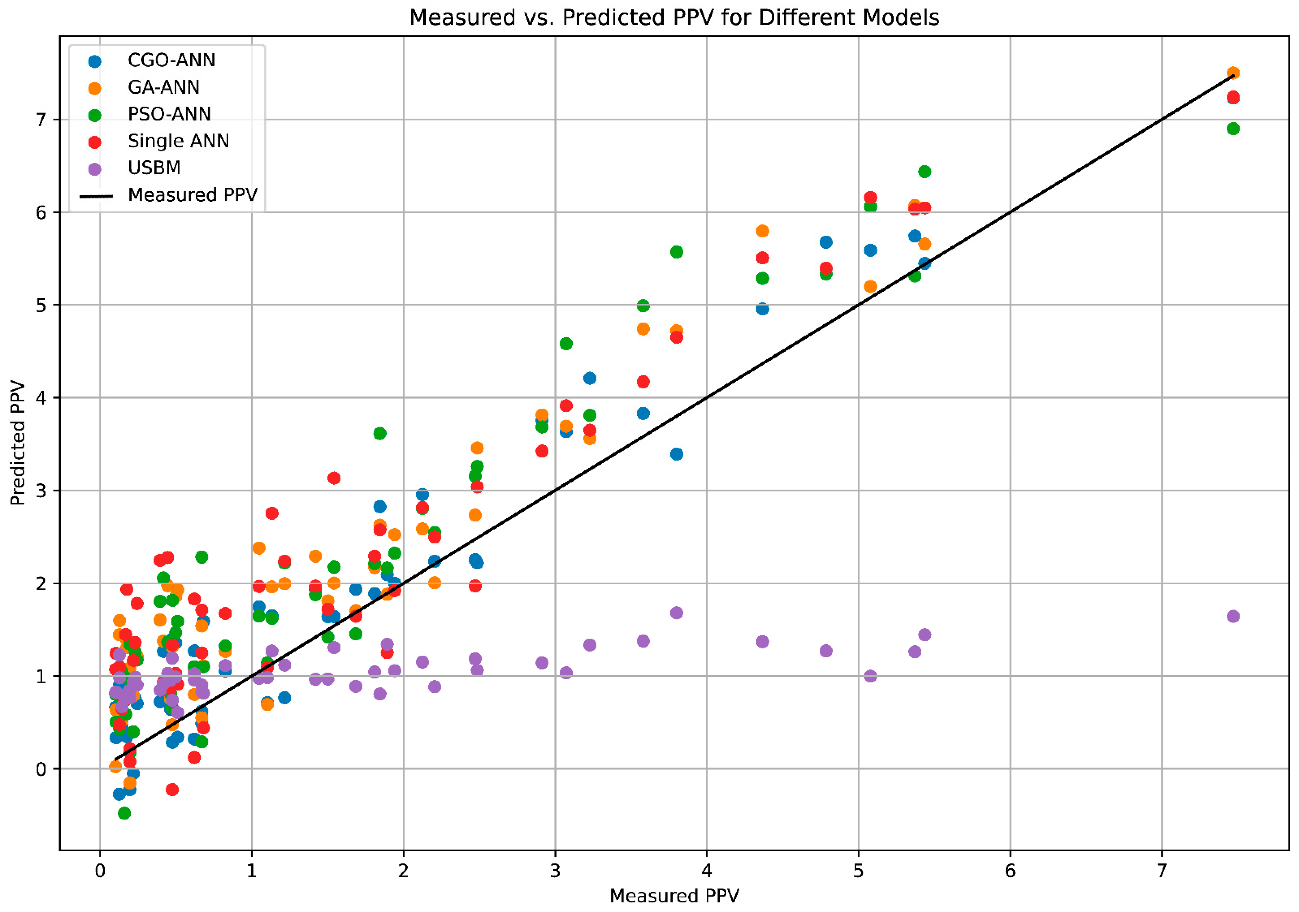 Applsci 14 03759 g009