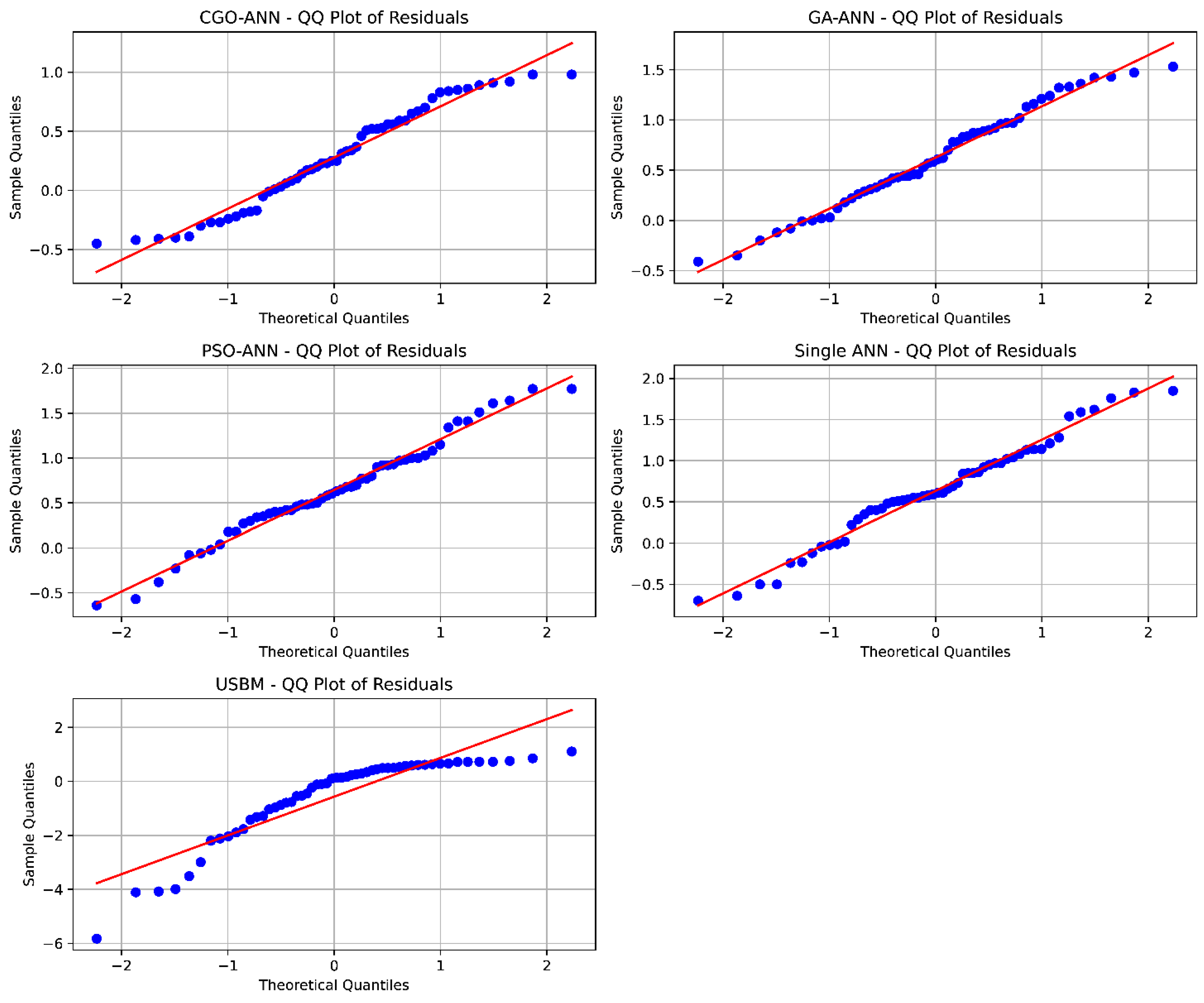 Applsci 14 03759 g012