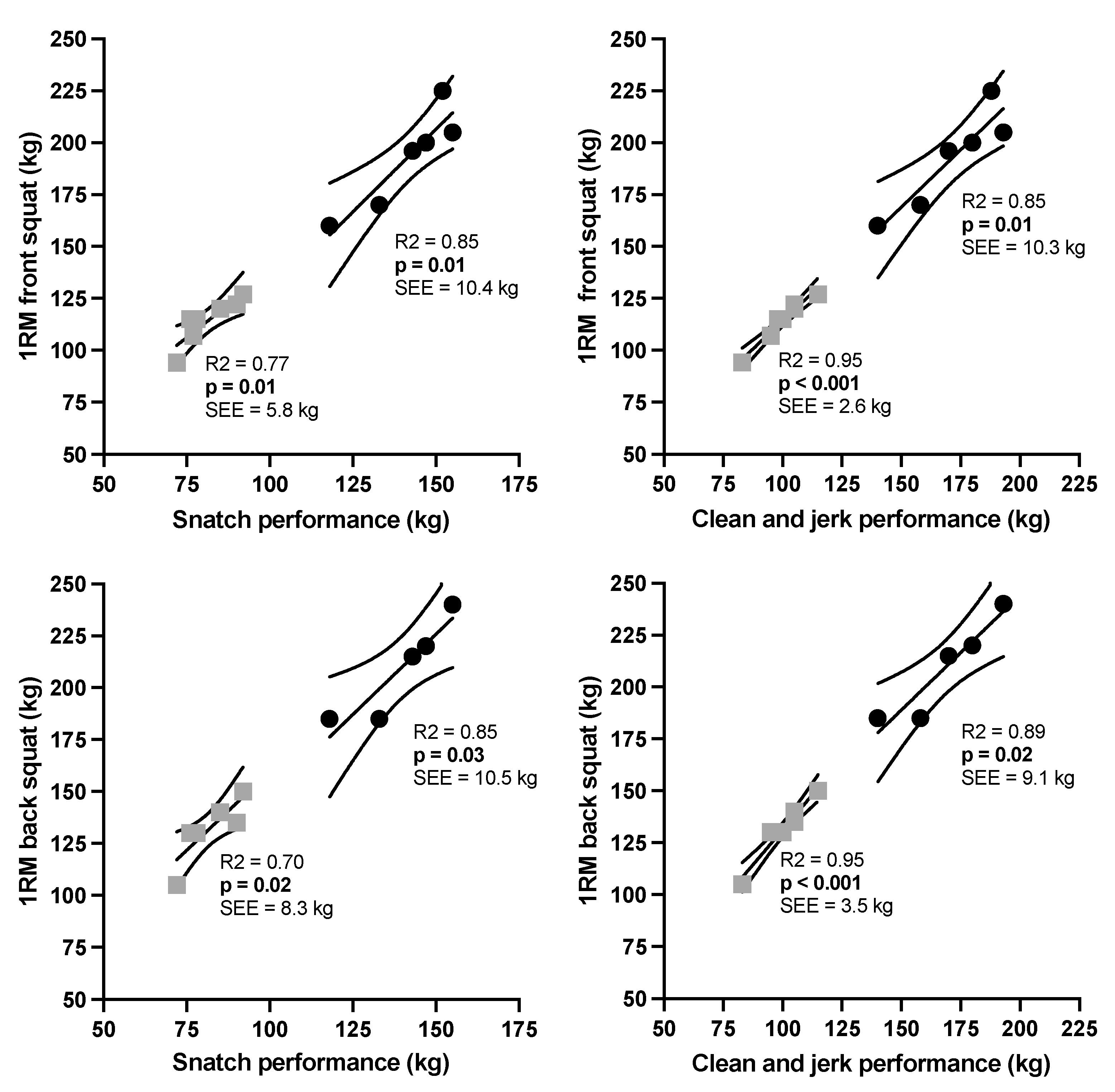 Applsci 14 03762 g003