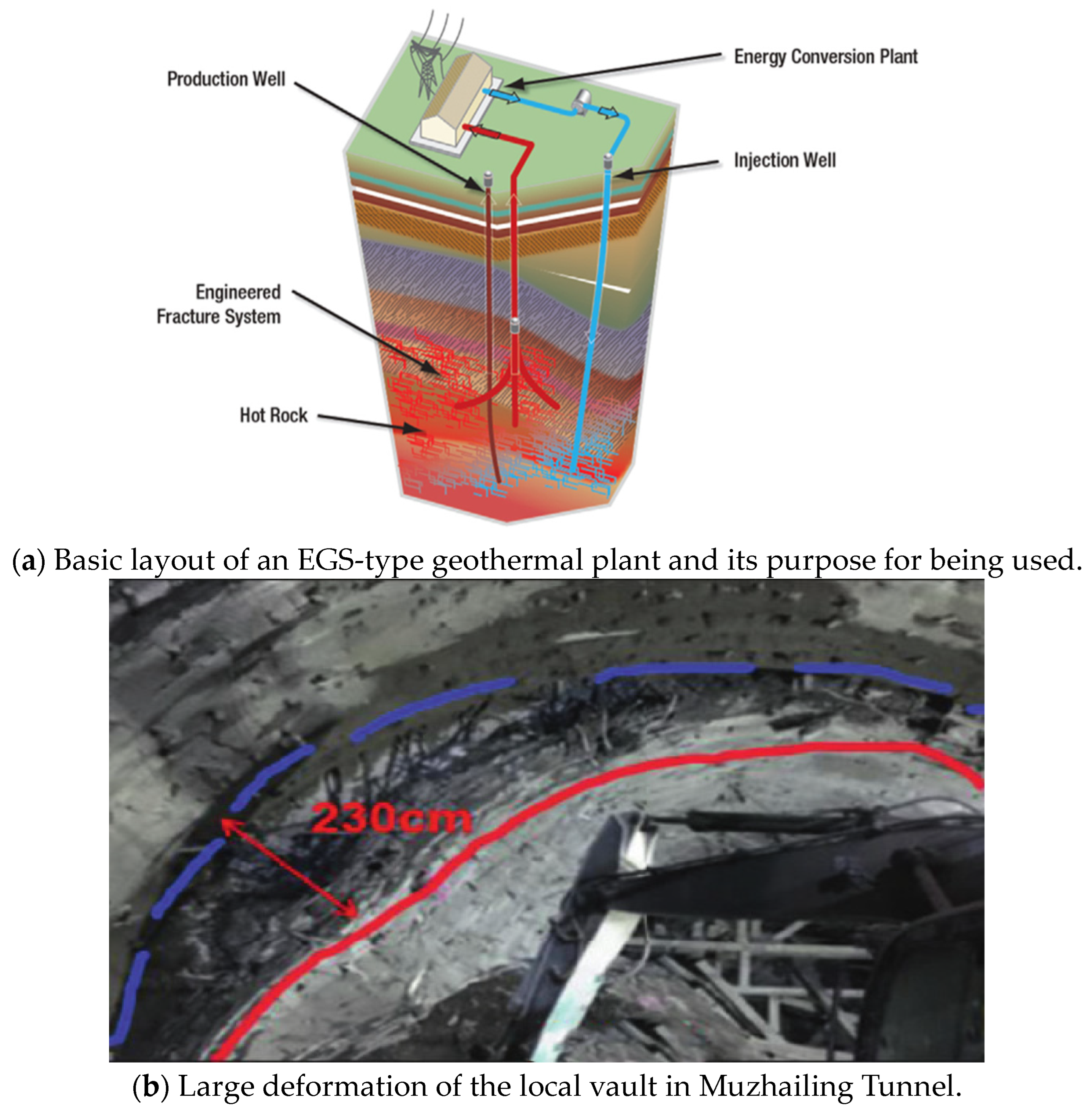 Applsci 14 03766 g001