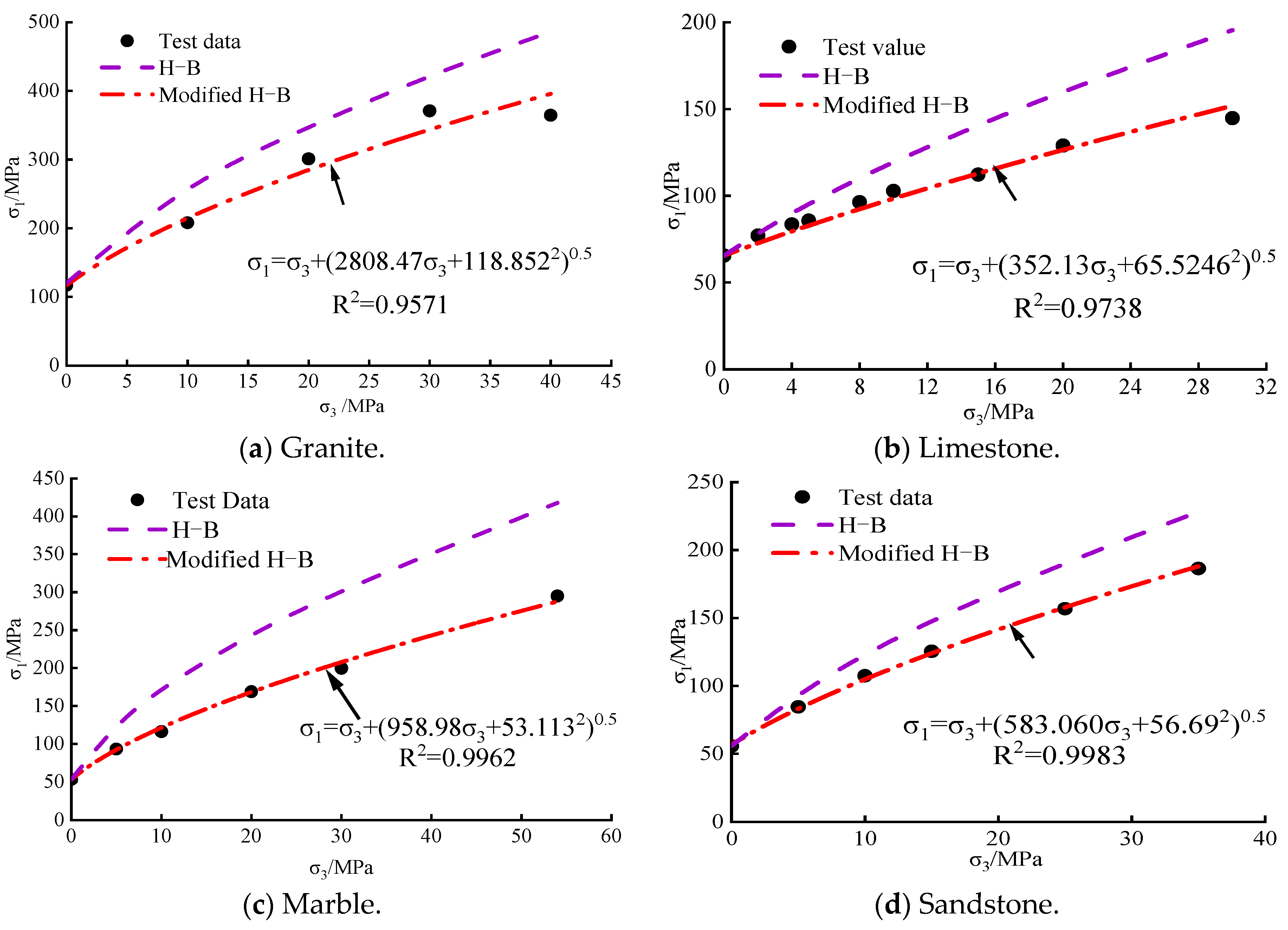 Applsci 14 03766 g002
