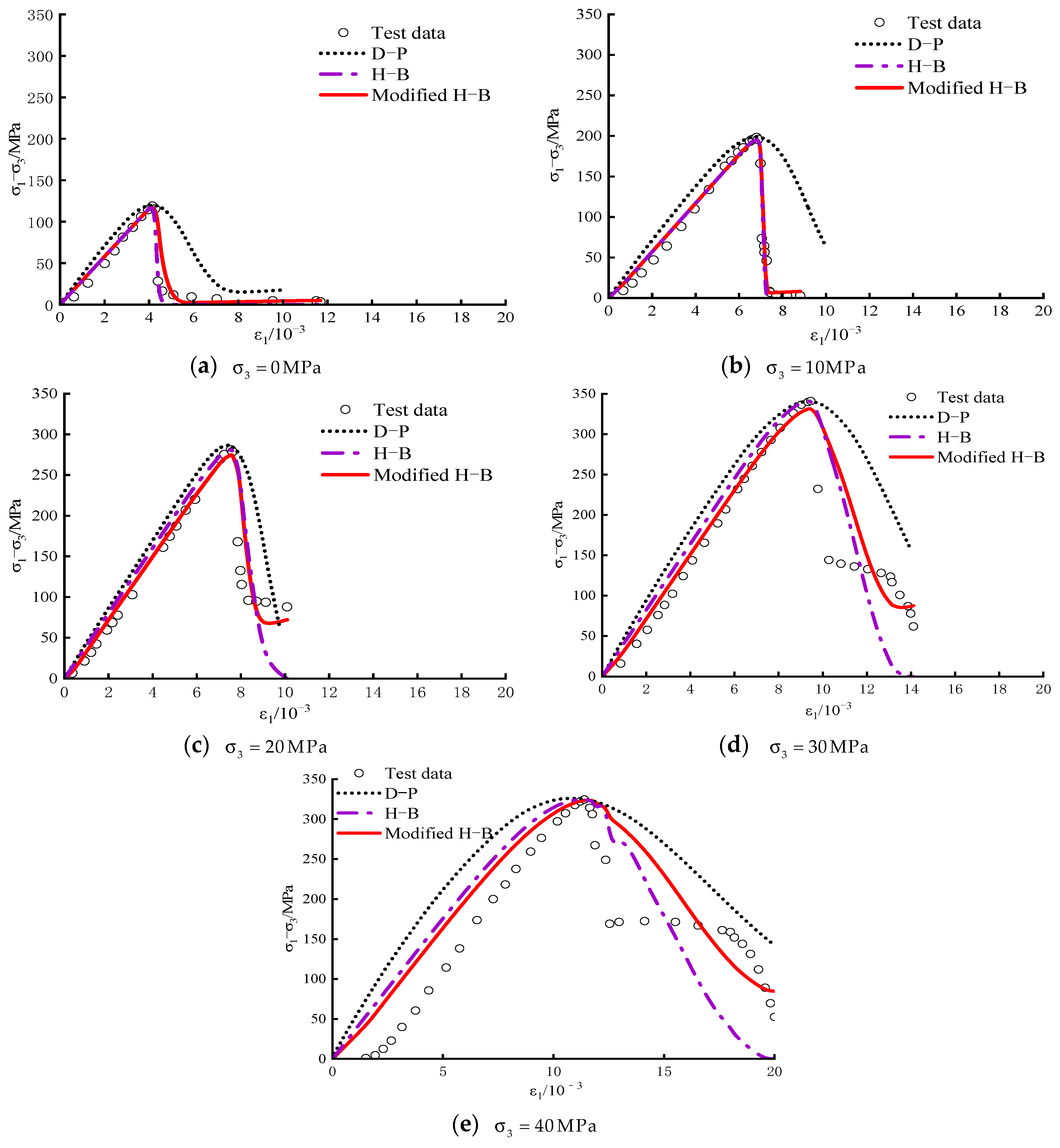 Applsci 14 03766 g003