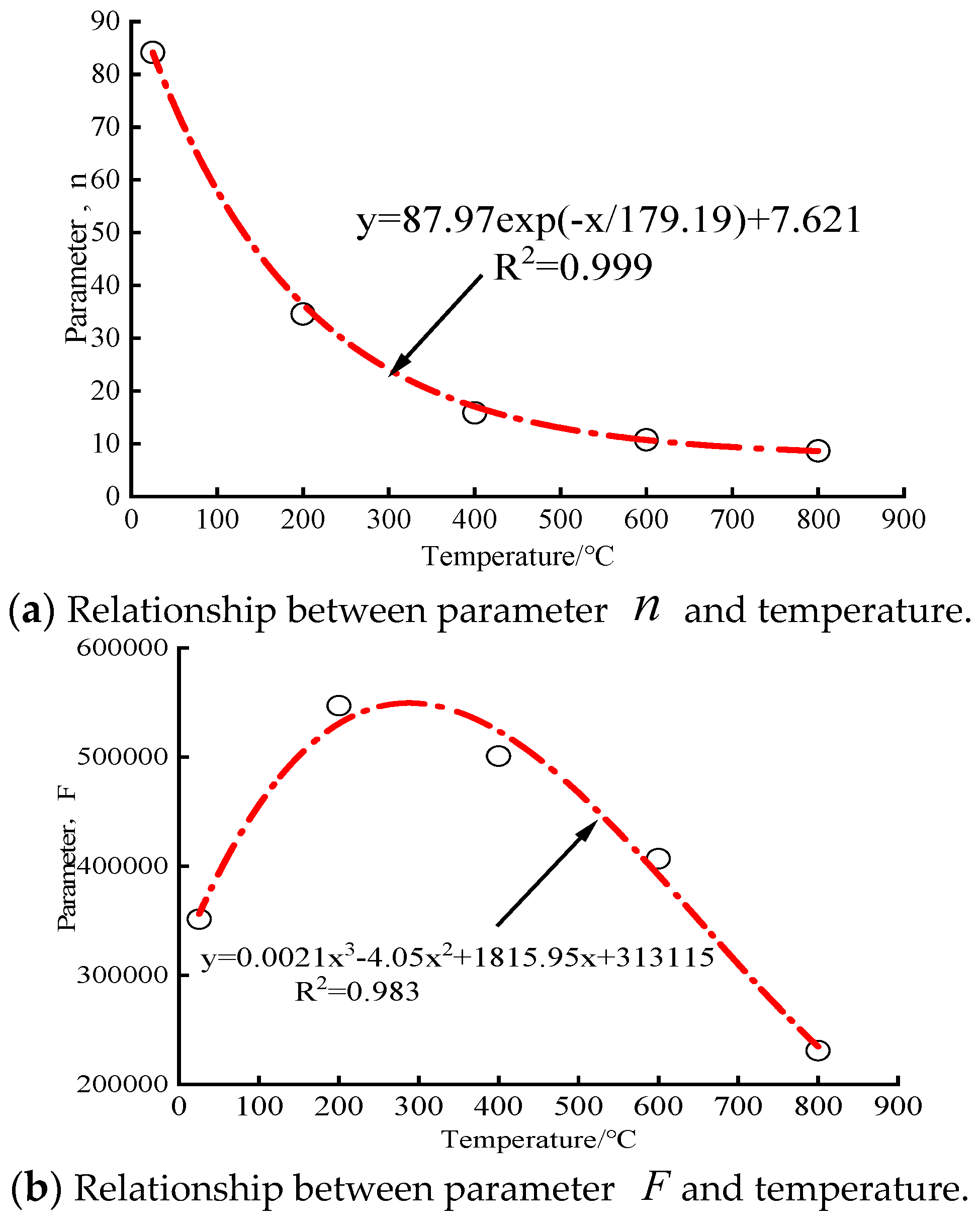 Applsci 14 03766 g010