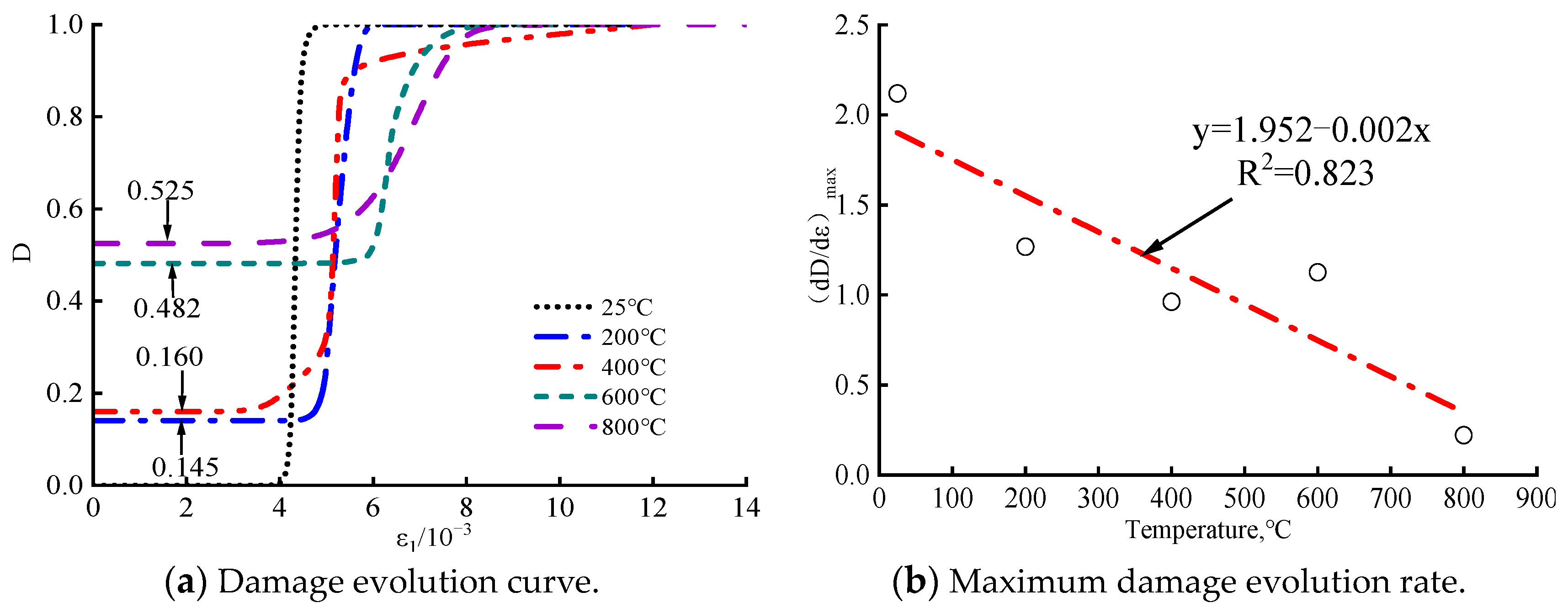 Applsci 14 03766 g011