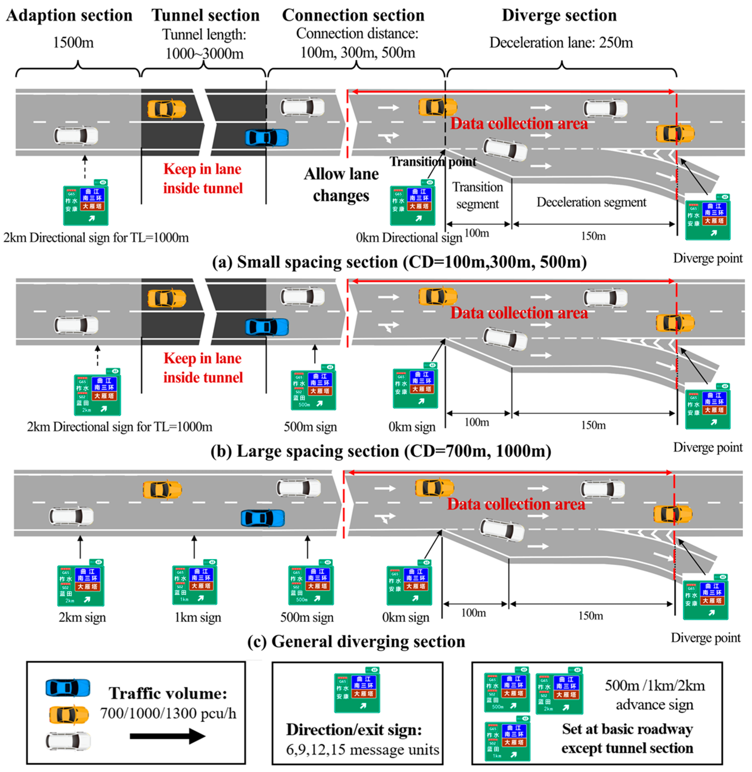 Applsci 14 03768 g002