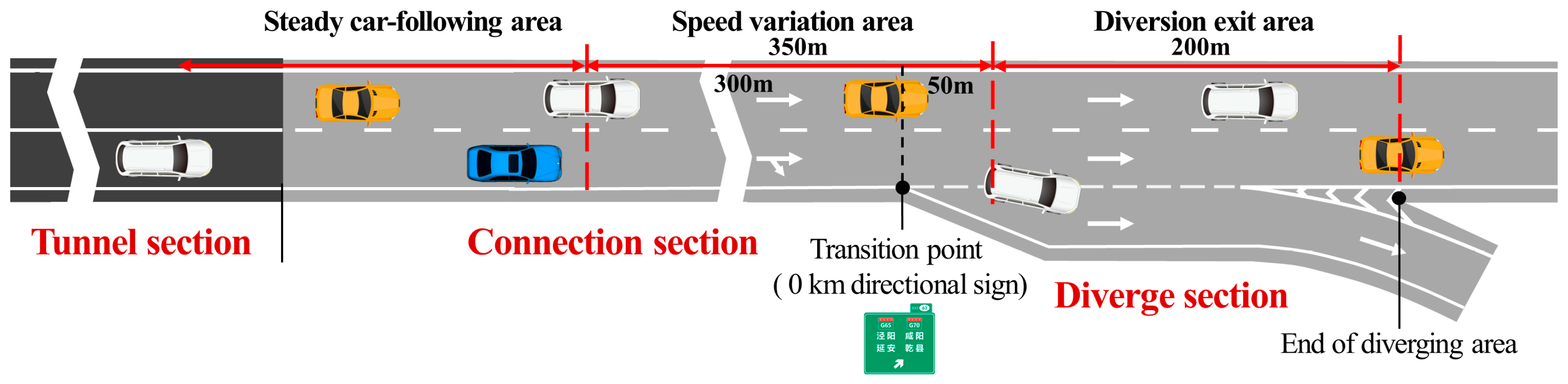 Applsci 14 03768 g004