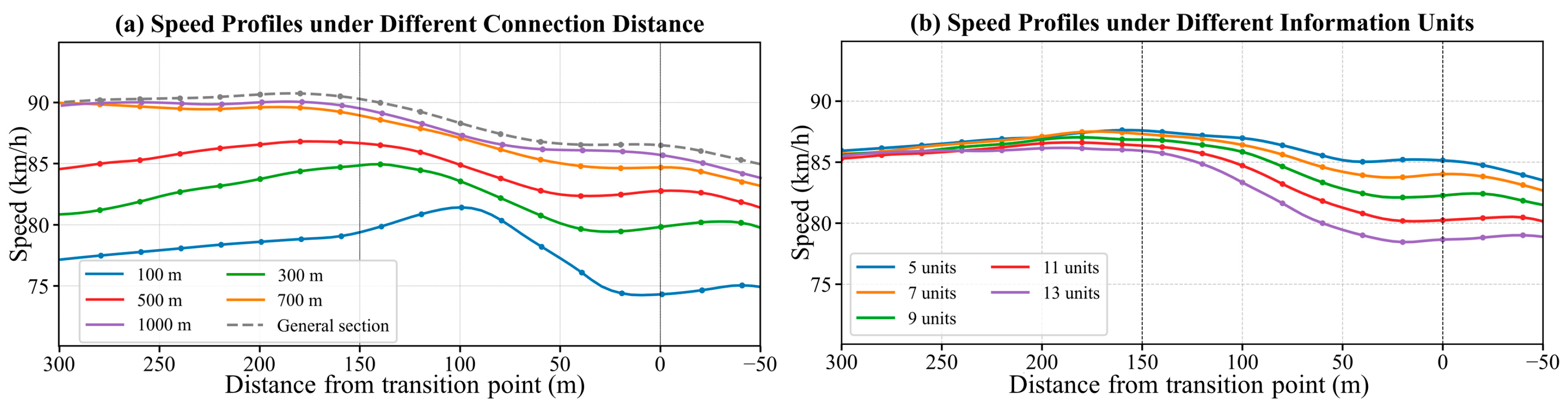 Applsci 14 03768 g005