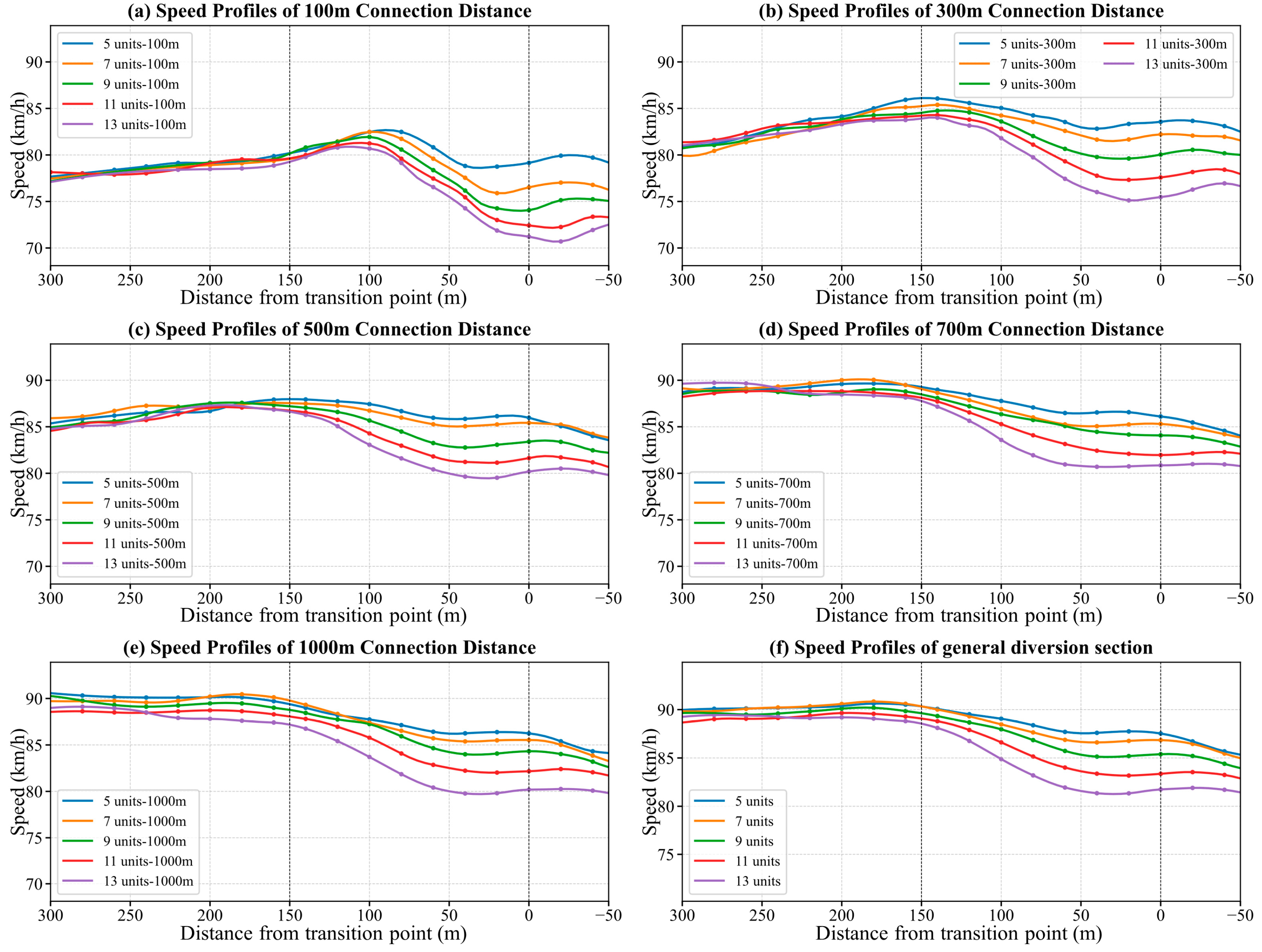 Applsci 14 03768 g006