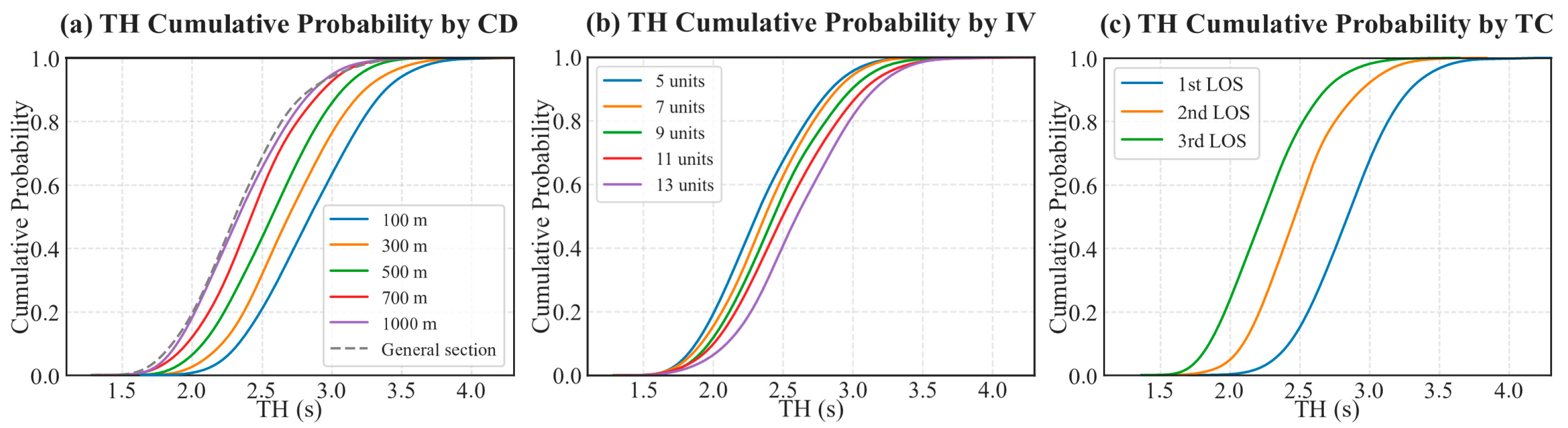 Applsci 14 03768 g009