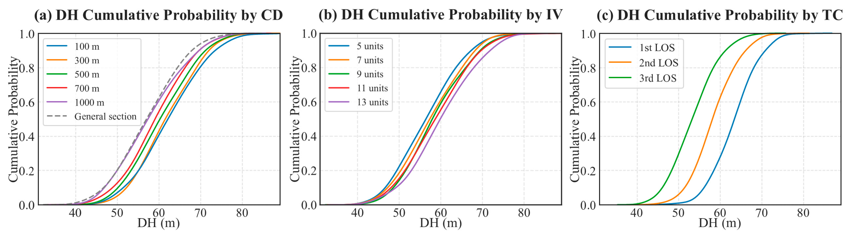 Applsci 14 03768 g010