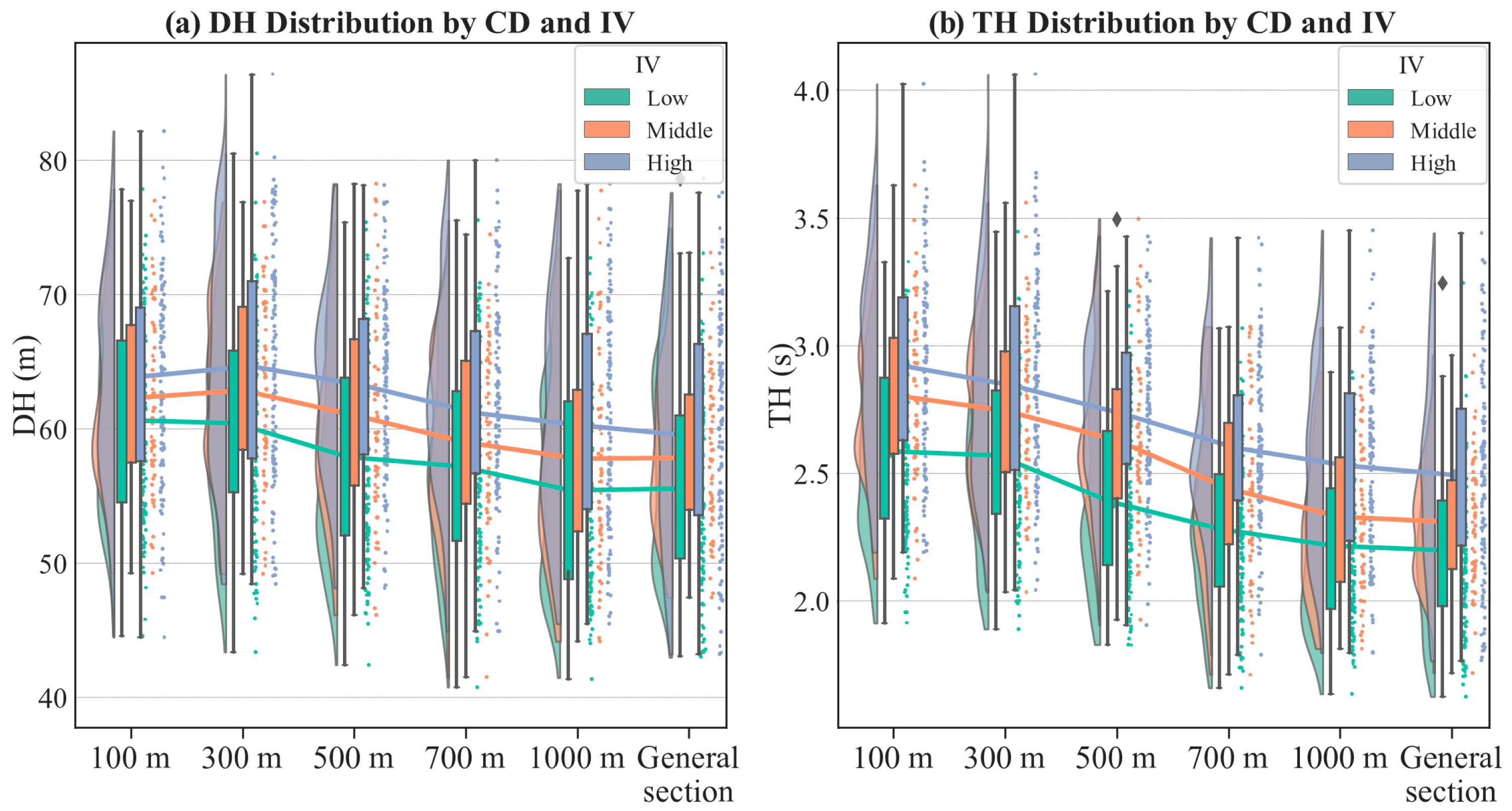 Applsci 14 03768 g011