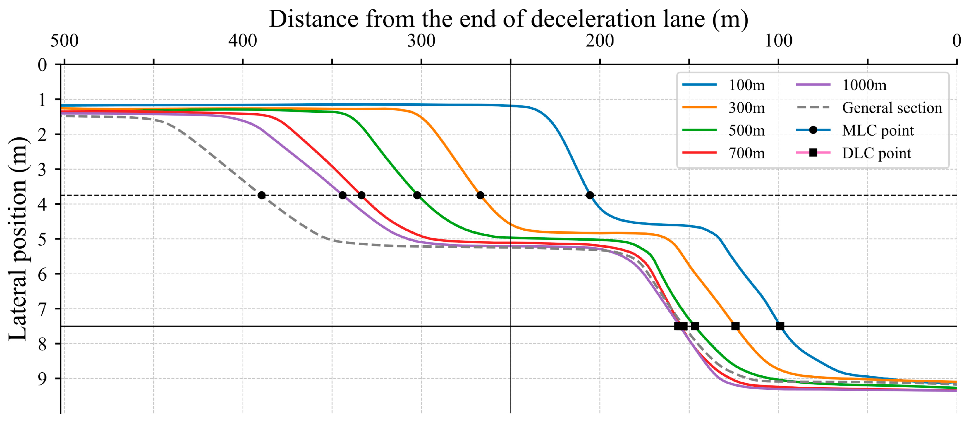 Applsci 14 03768 g013