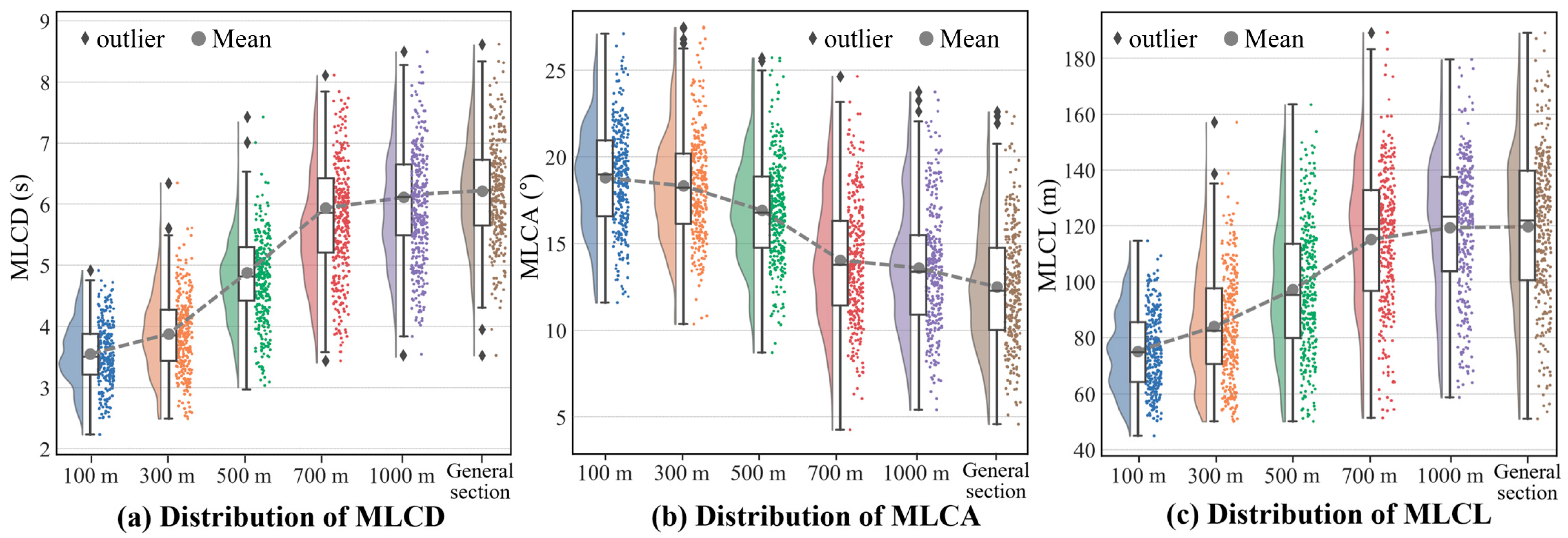 Applsci 14 03768 g014