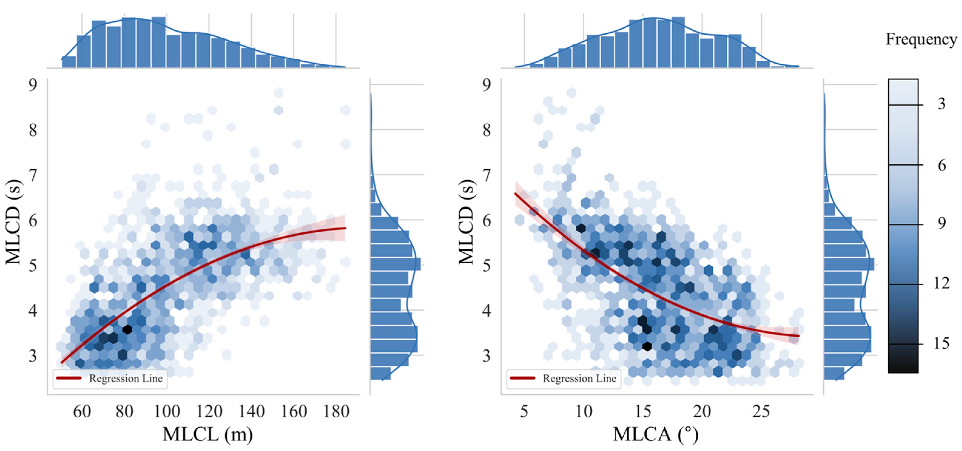 Applsci 14 03768 g015
